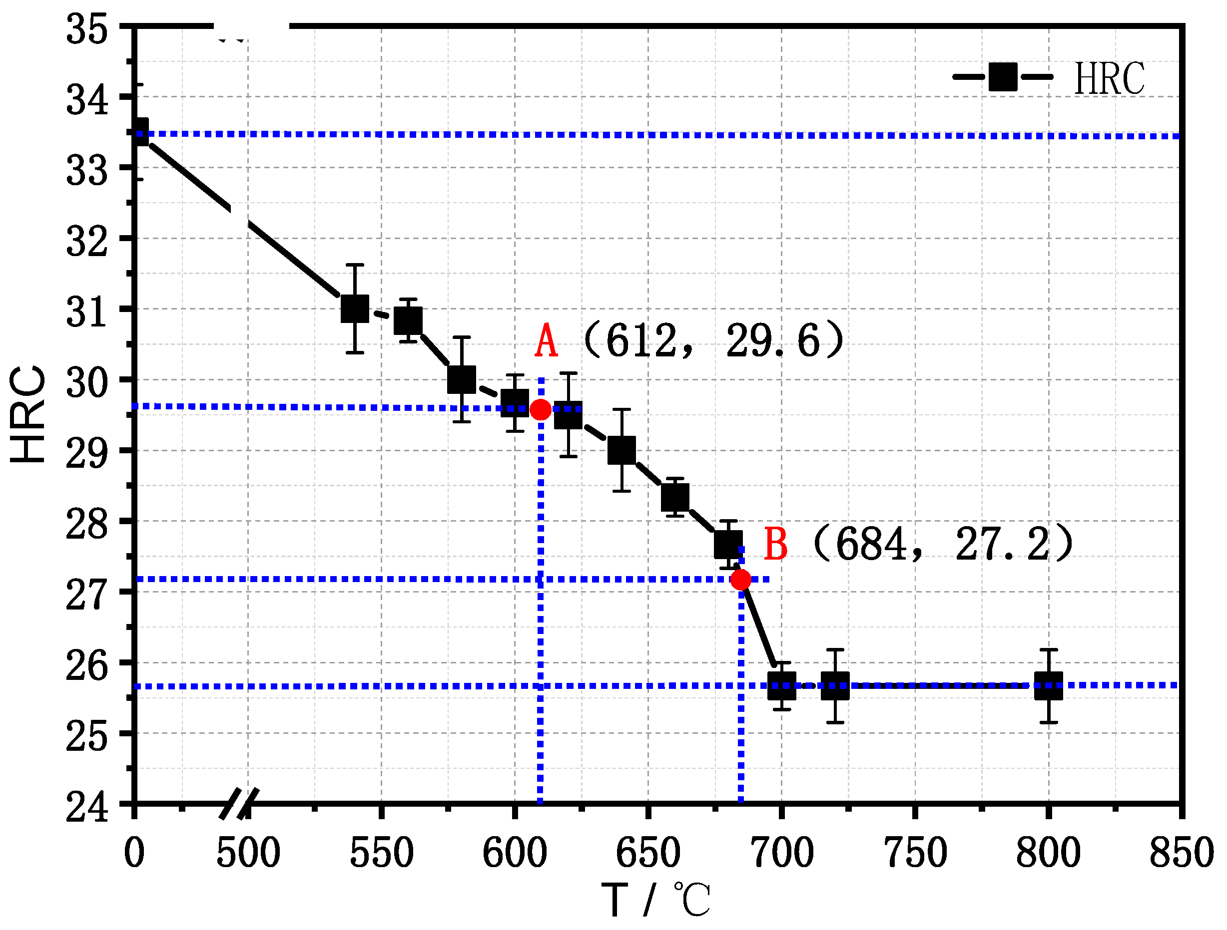 Metals 13 01841 g001