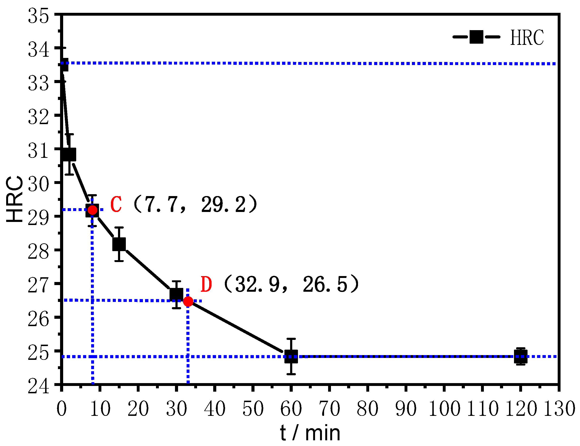 Metals 13 01841 g002