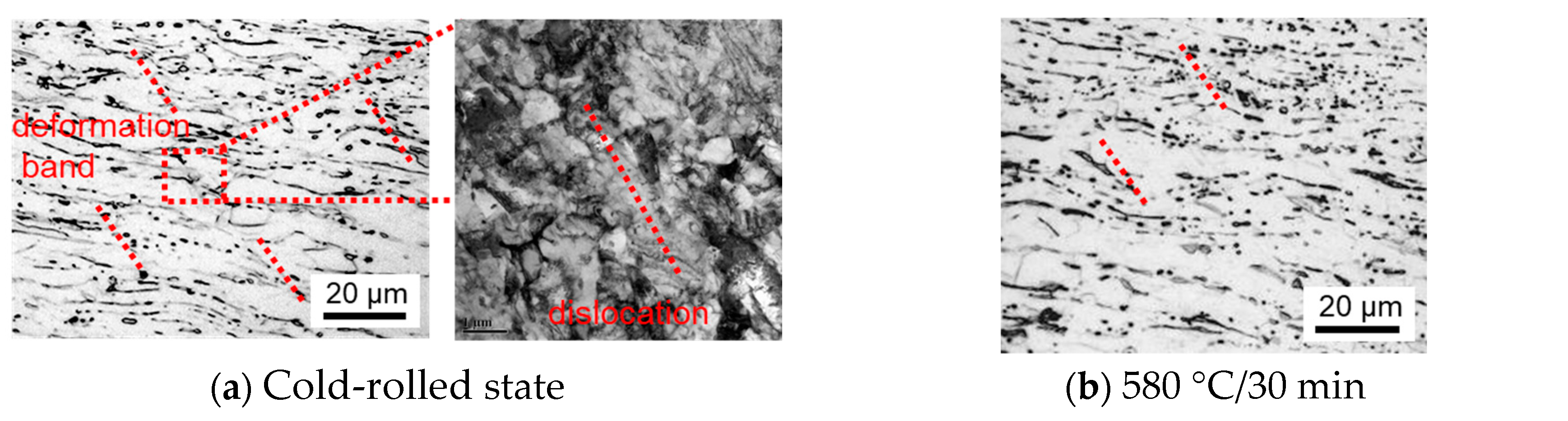 Metals 13 01841 g003a