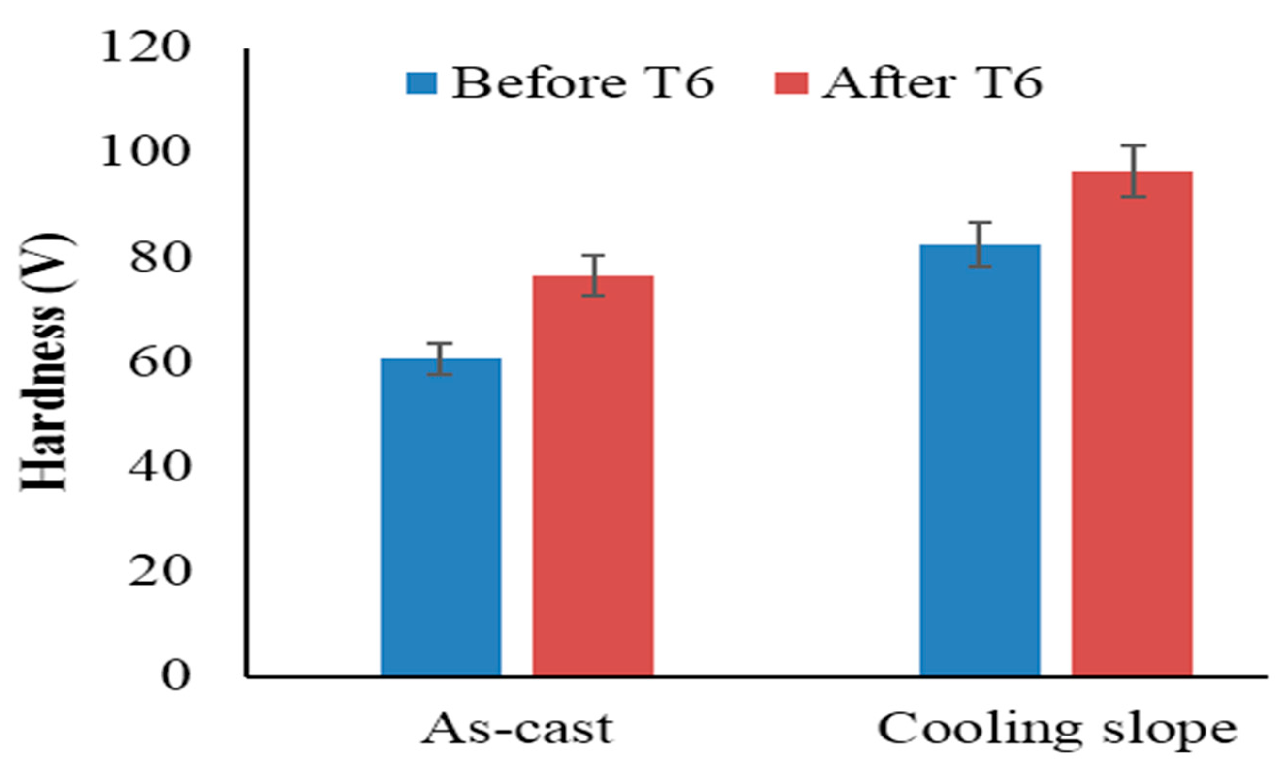 Metals 13 01843 g008
