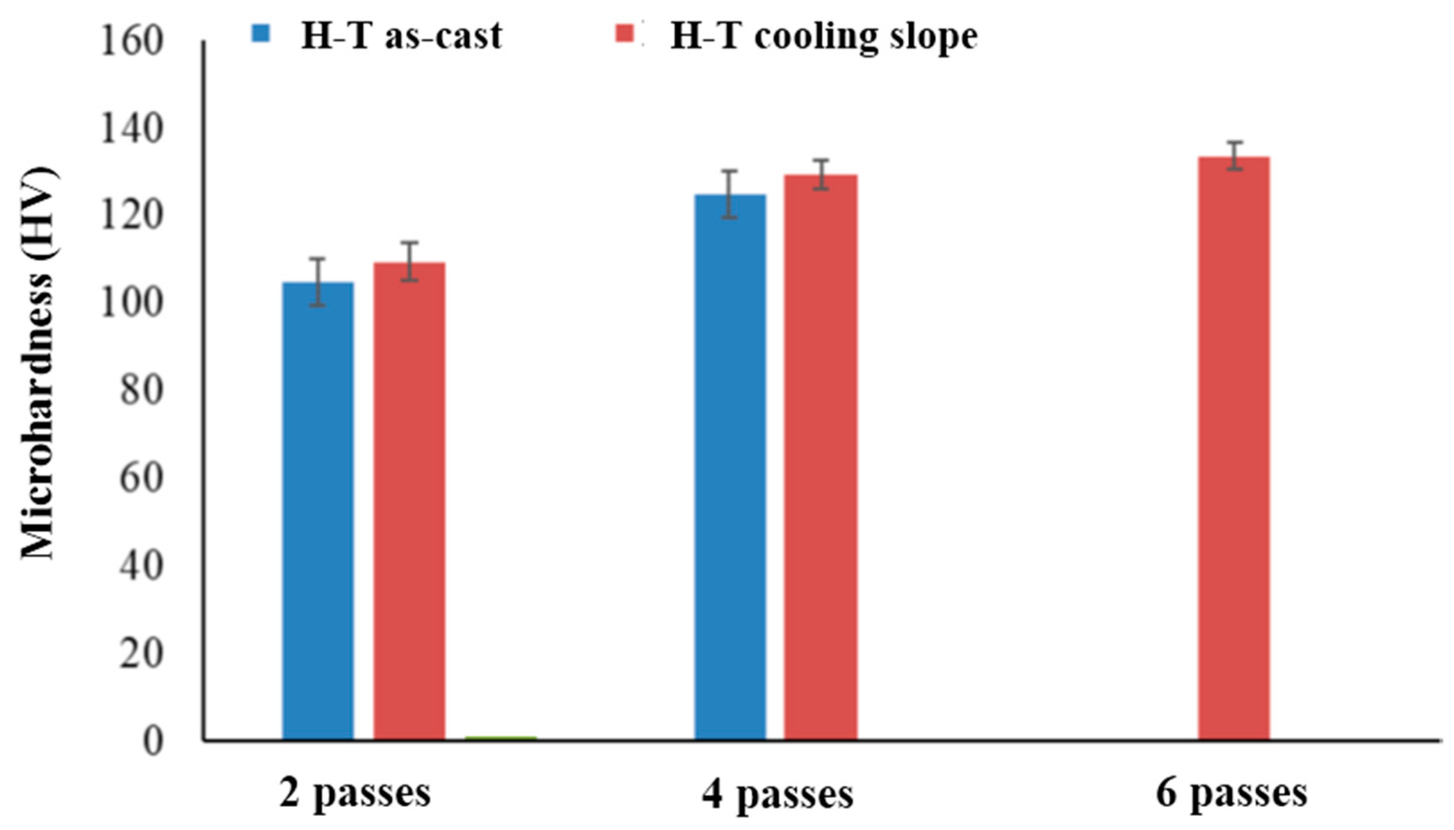 Metals 13 01843 g017