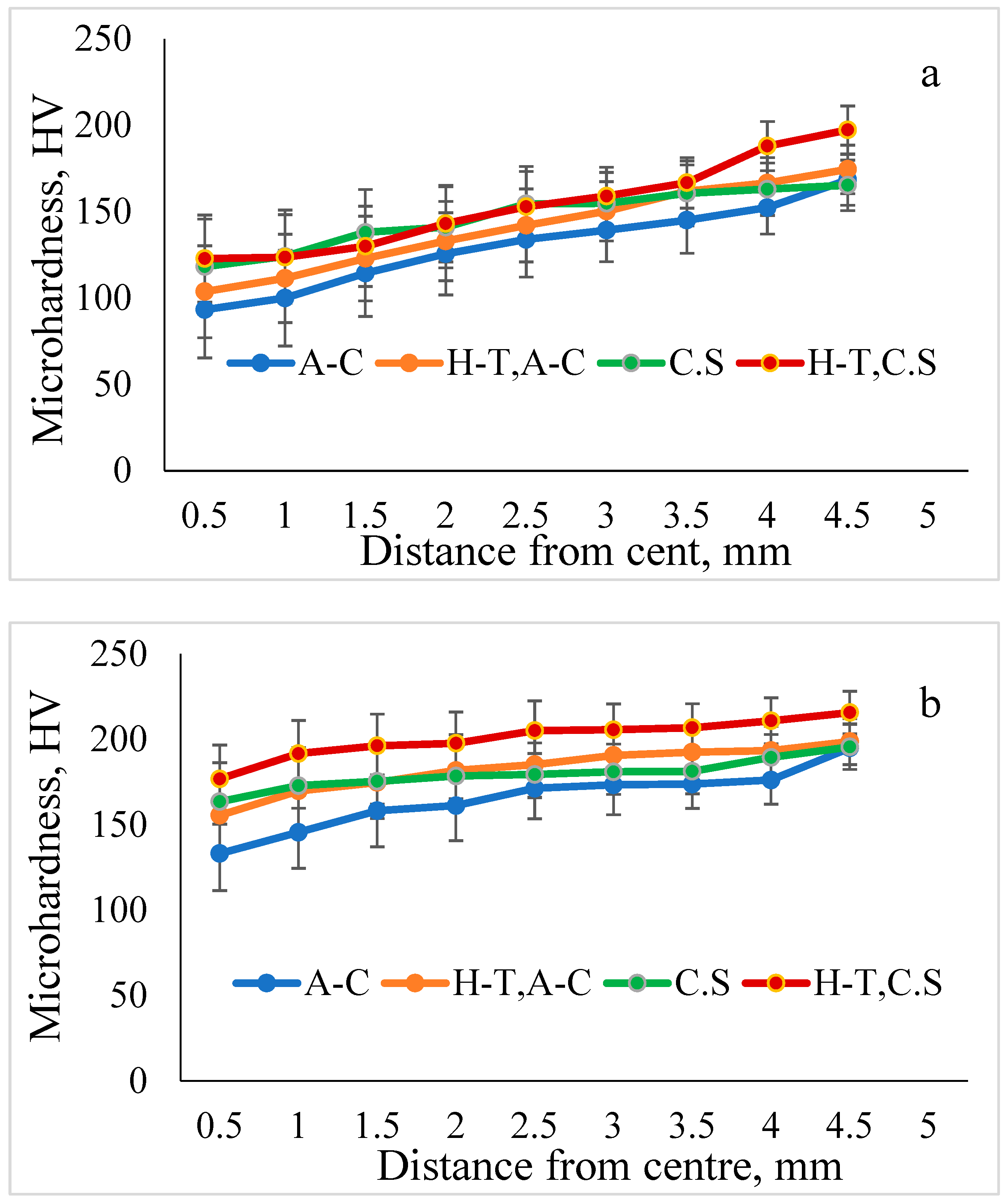 Metals 13 01843 g027