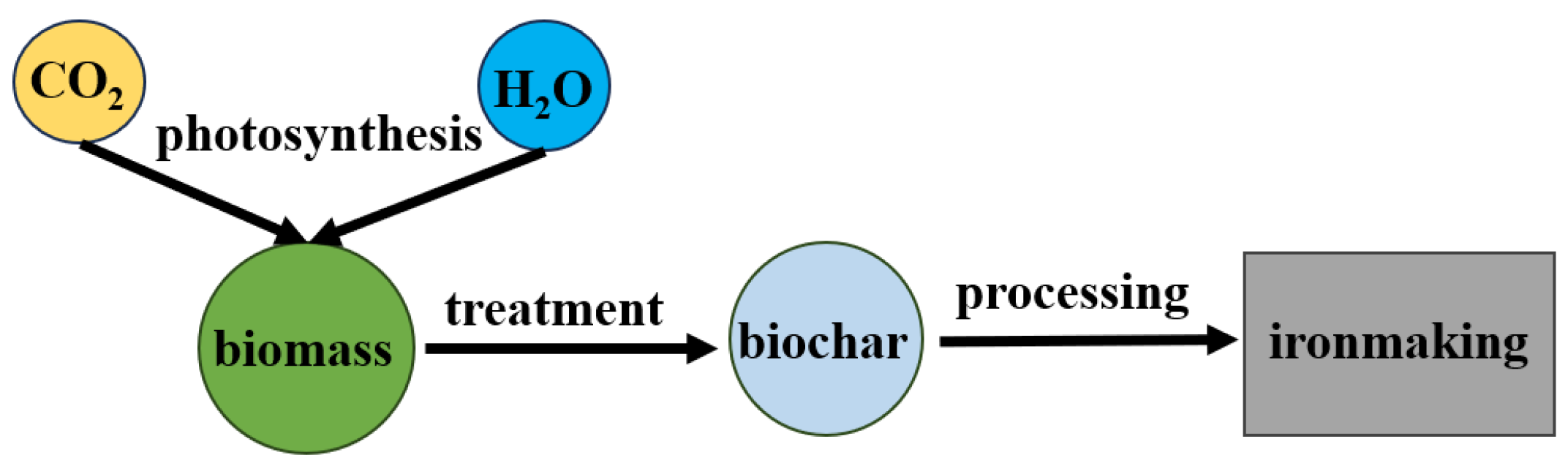 Metals 13 01844 g001