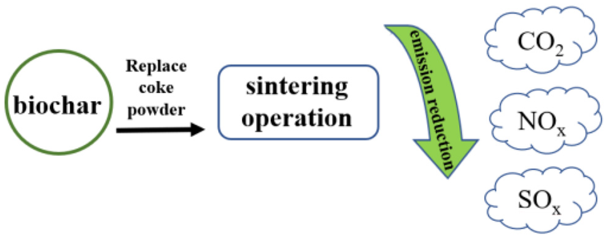 Metals 13 01844 g002