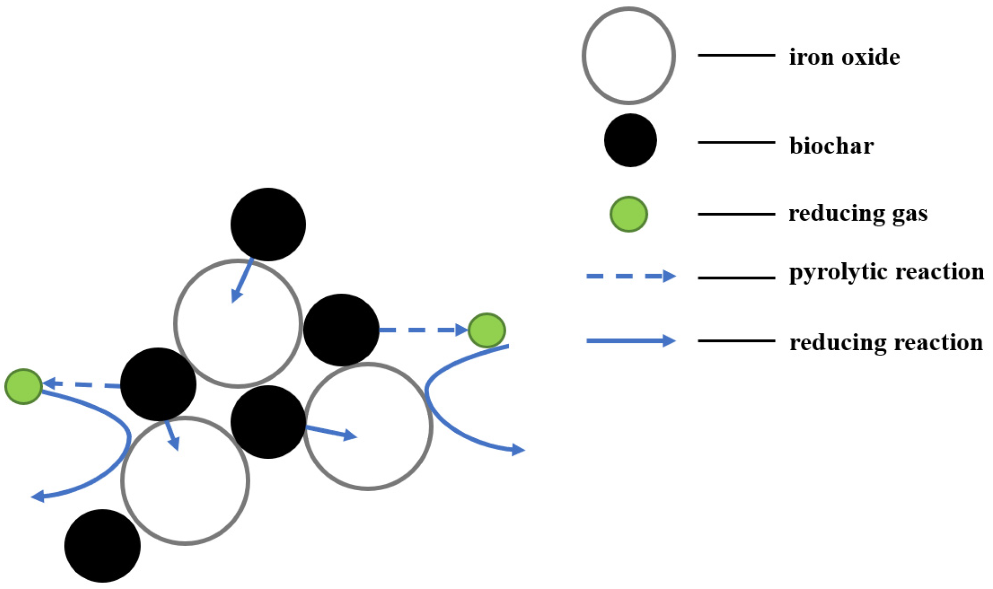 Metals 13 01844 g003