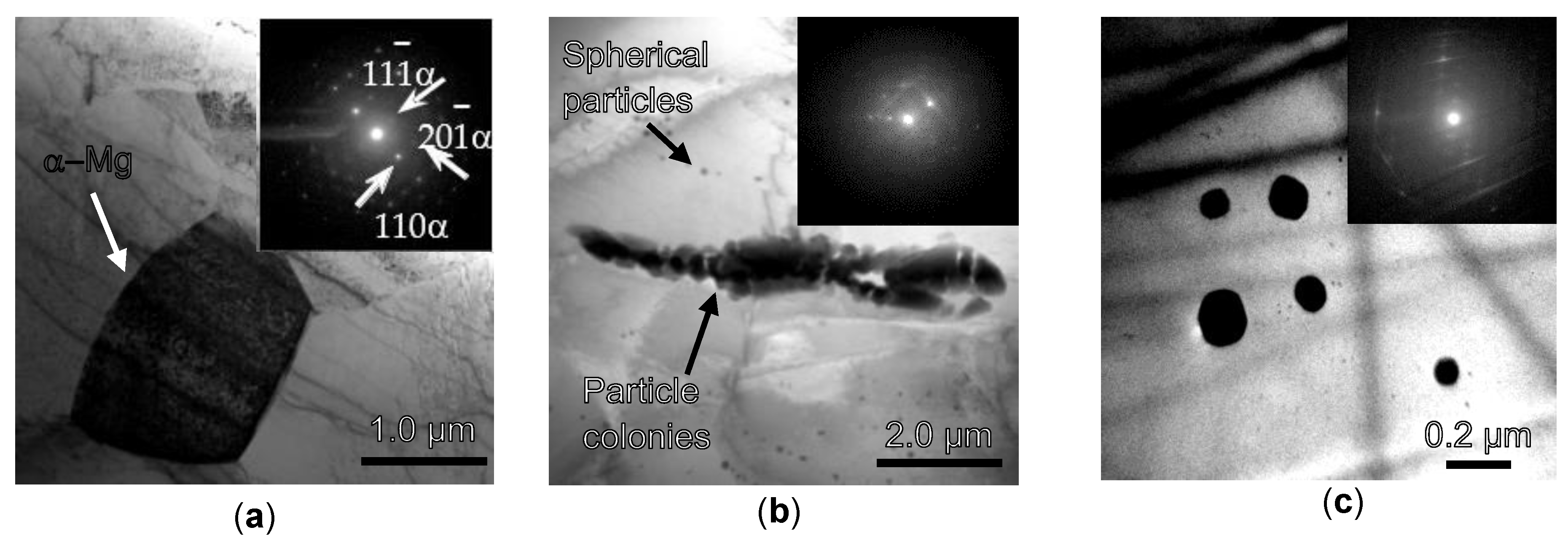 Metals 13 01847 g006