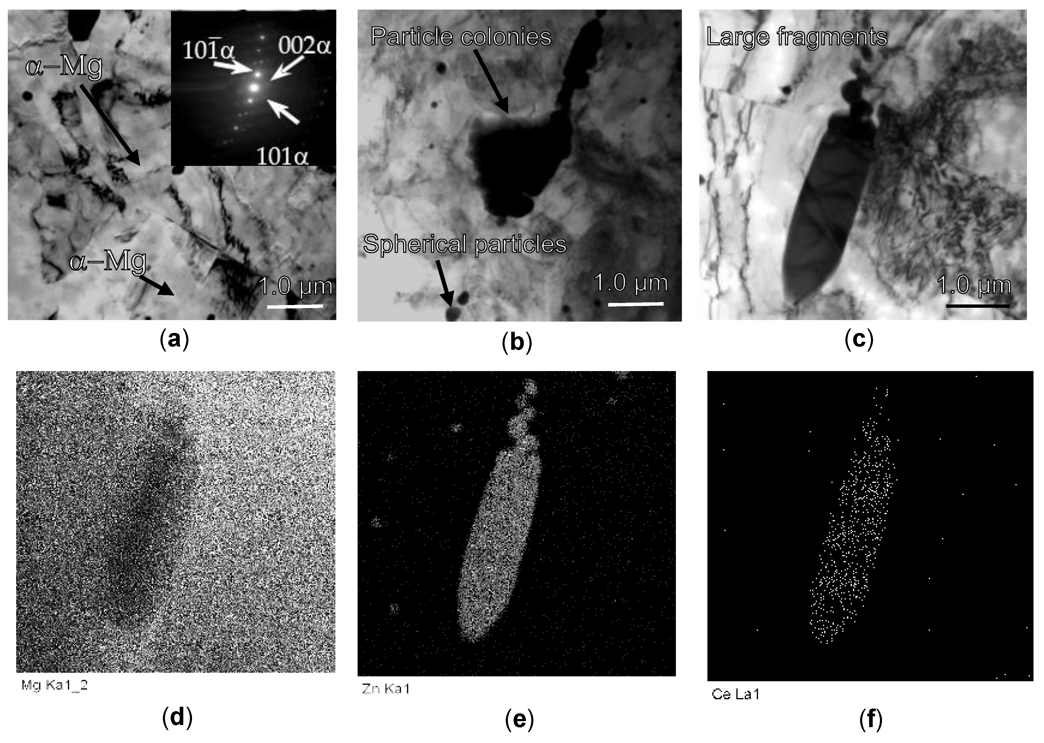 Metals 13 01847 g007