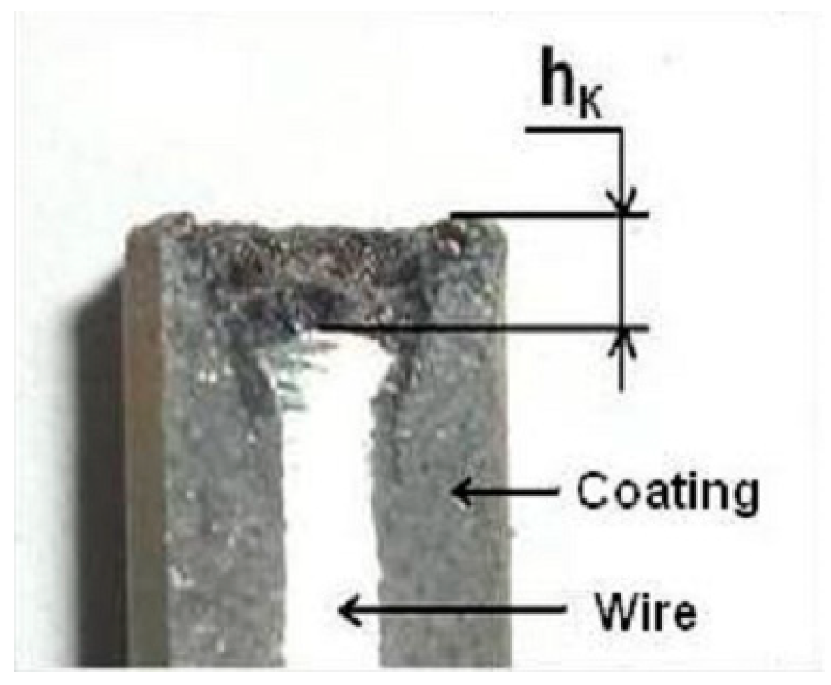 Metals 13 01849 g005