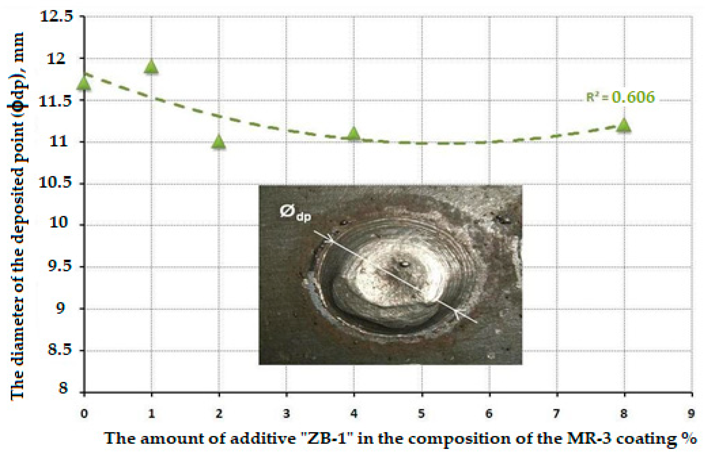 Metals 13 01849 g008