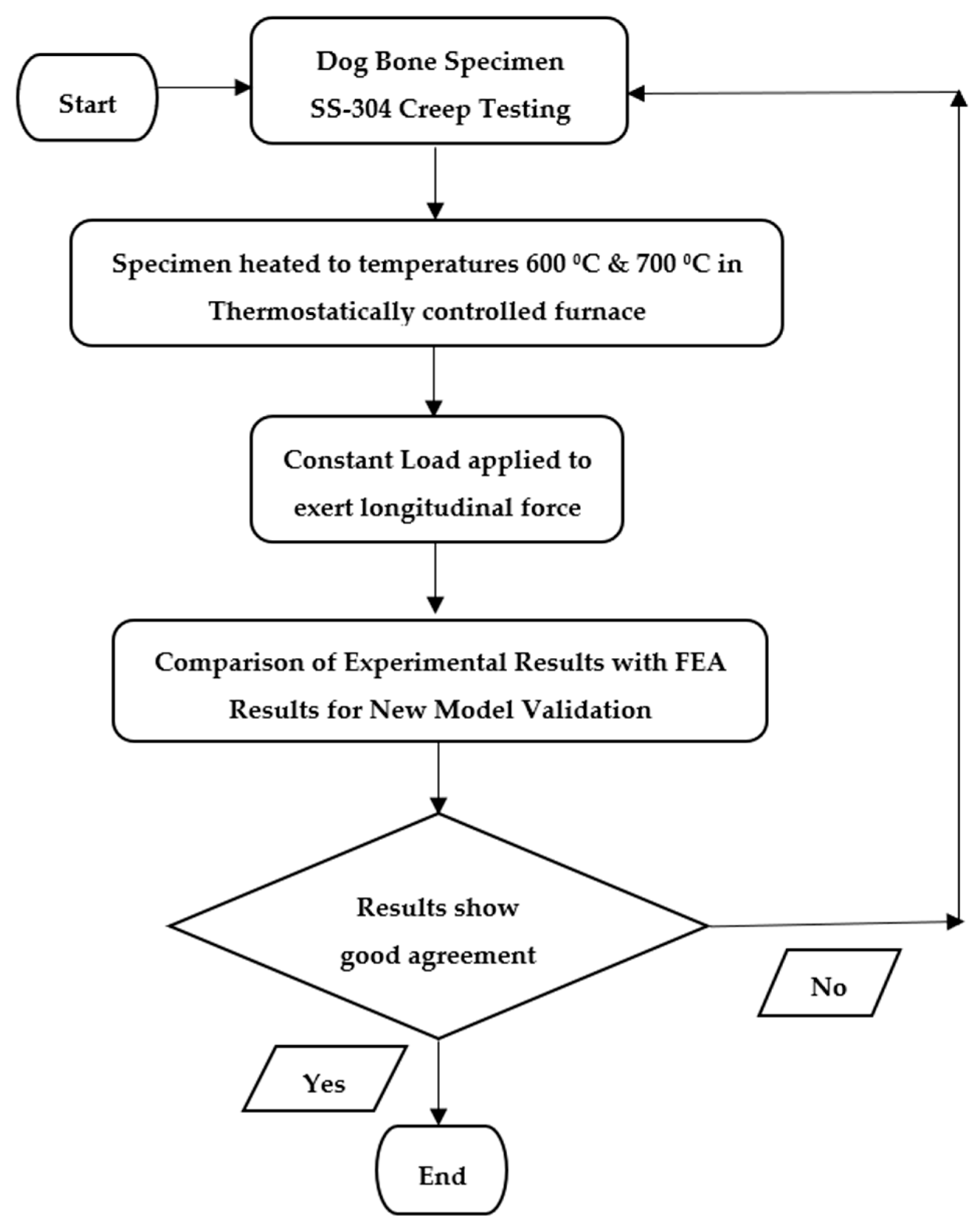 Metals 13 01854 g005