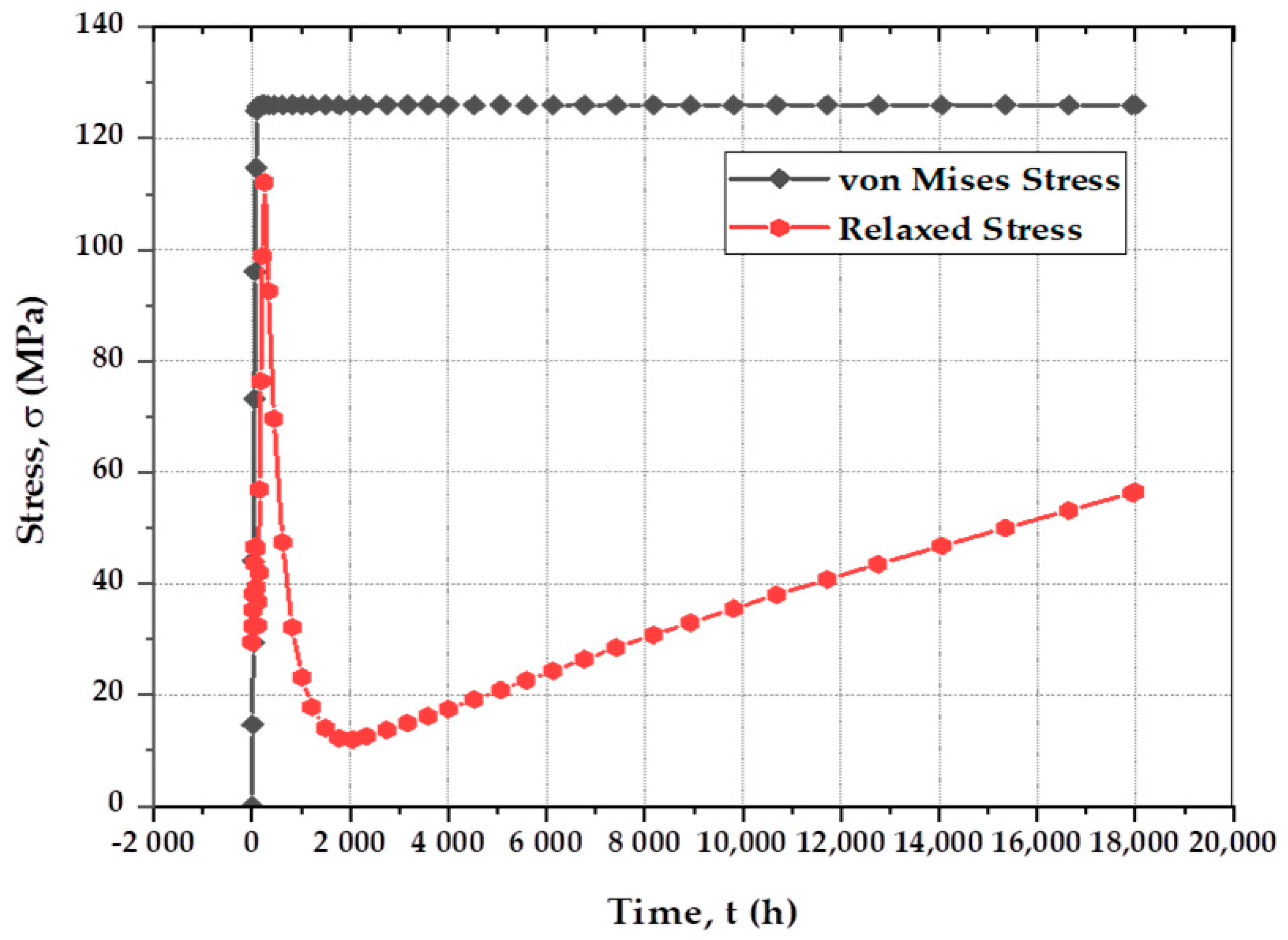 Metals 13 01854 g007