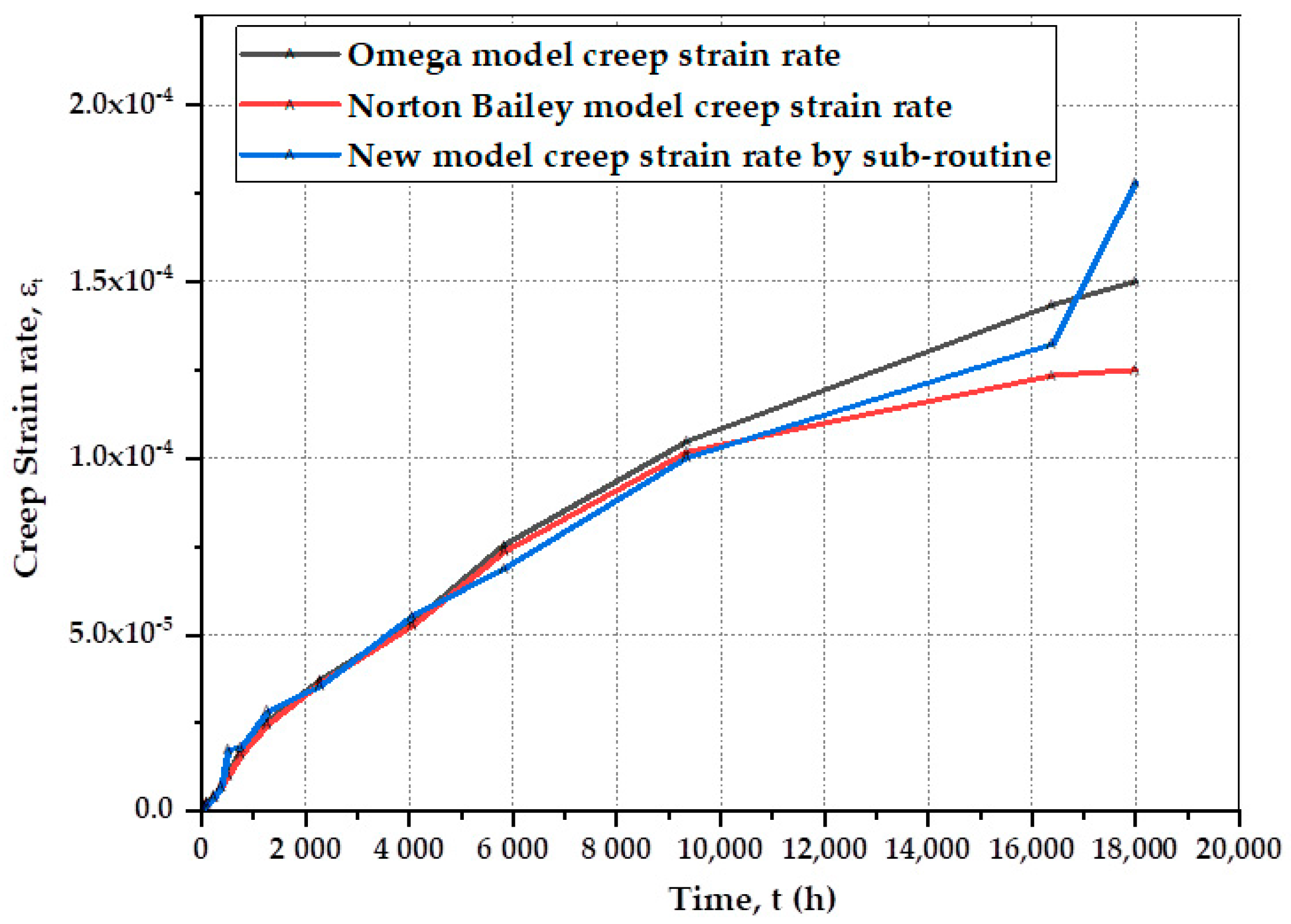 Metals 13 01854 g010