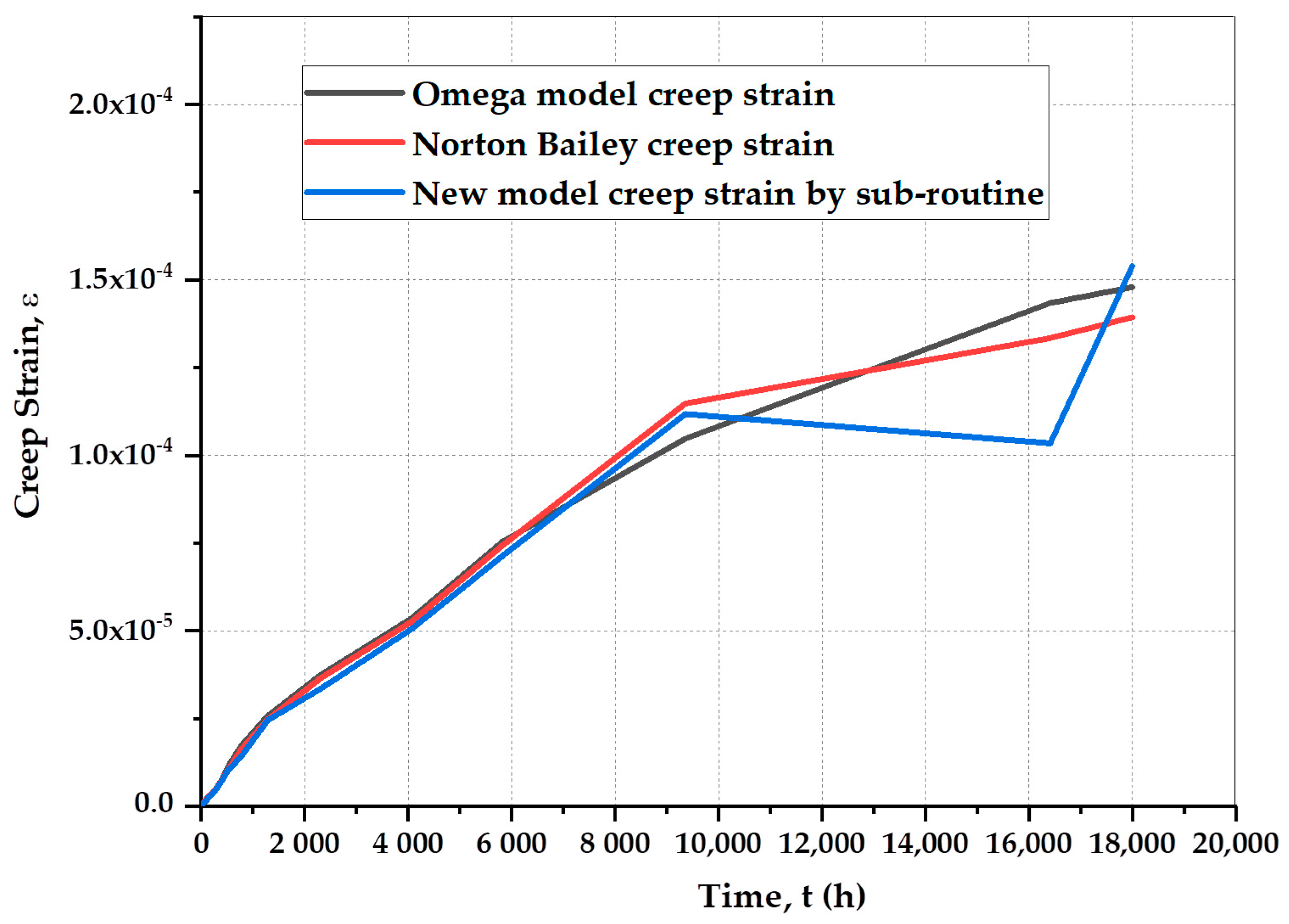 Metals 13 01854 g011
