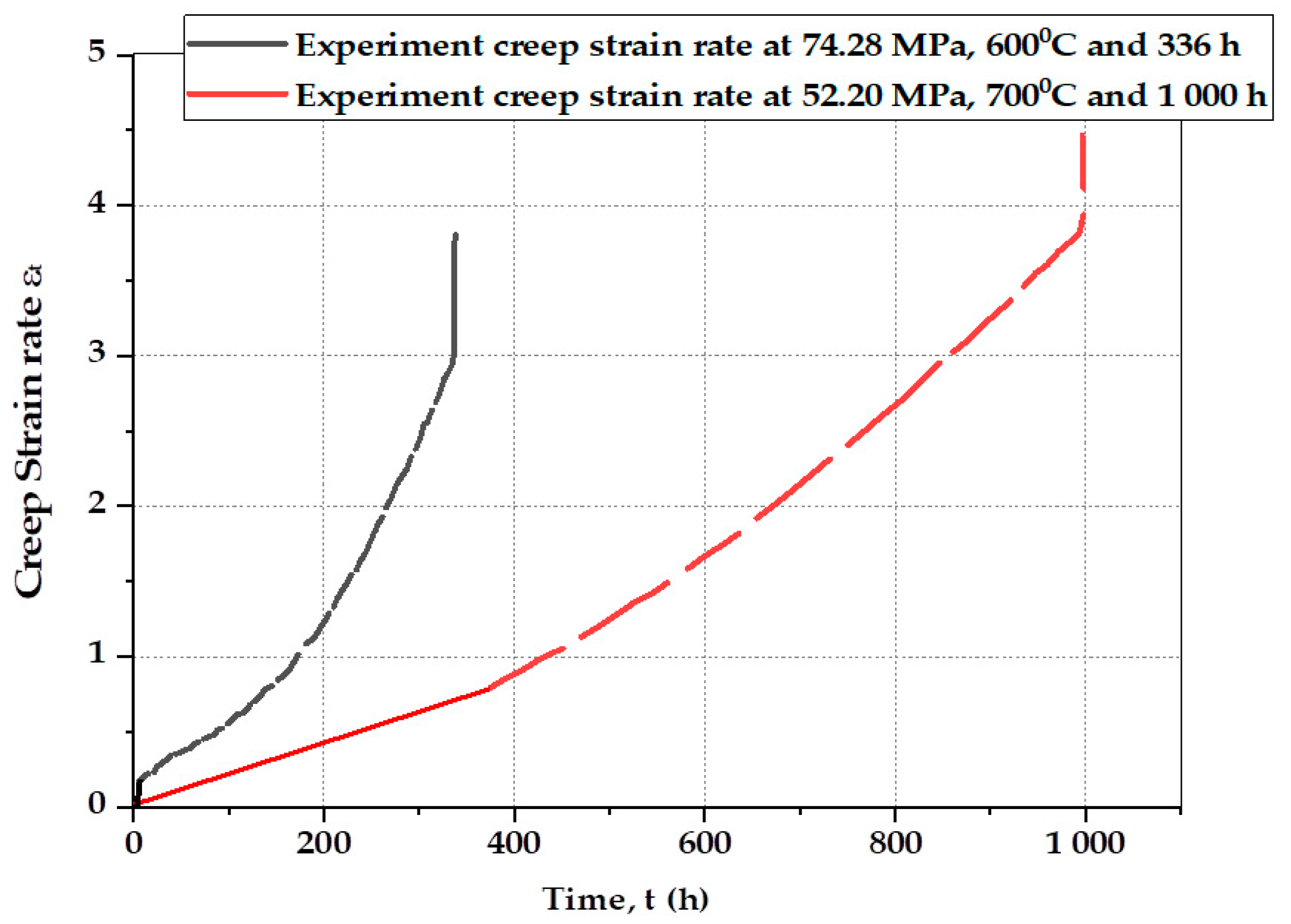 Metals 13 01854 g013
