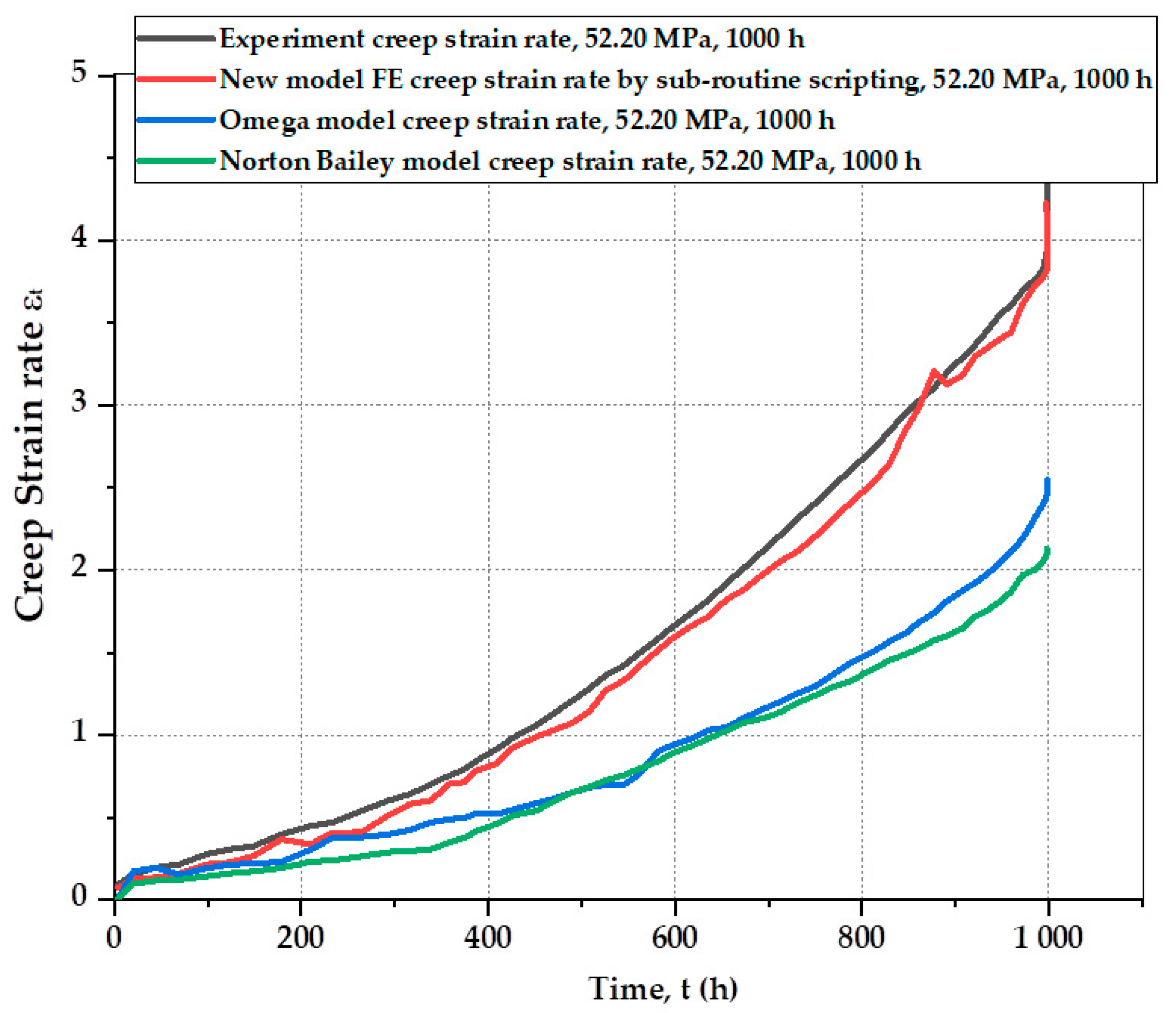 Metals 13 01854 g014