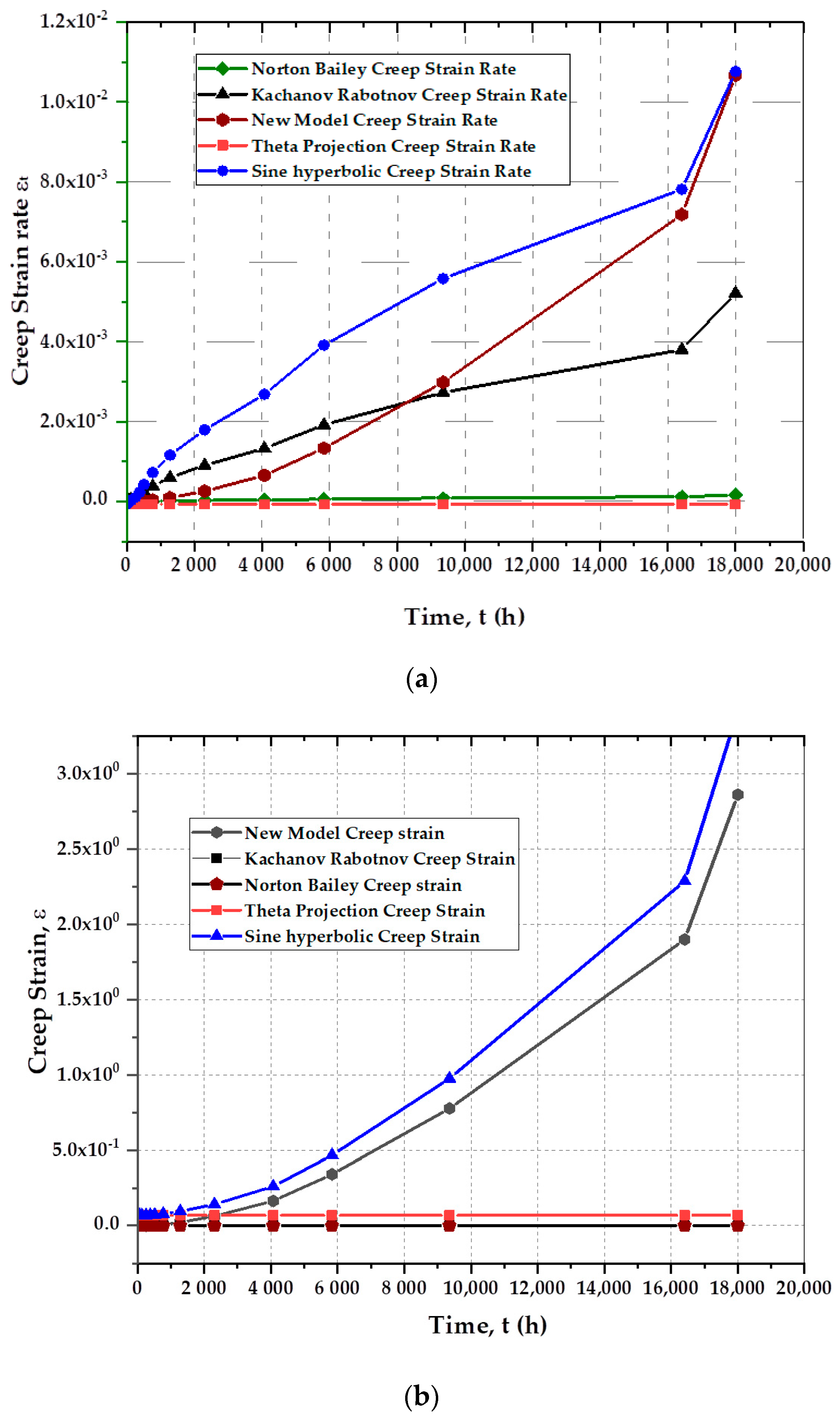Metals 13 01854 g016
