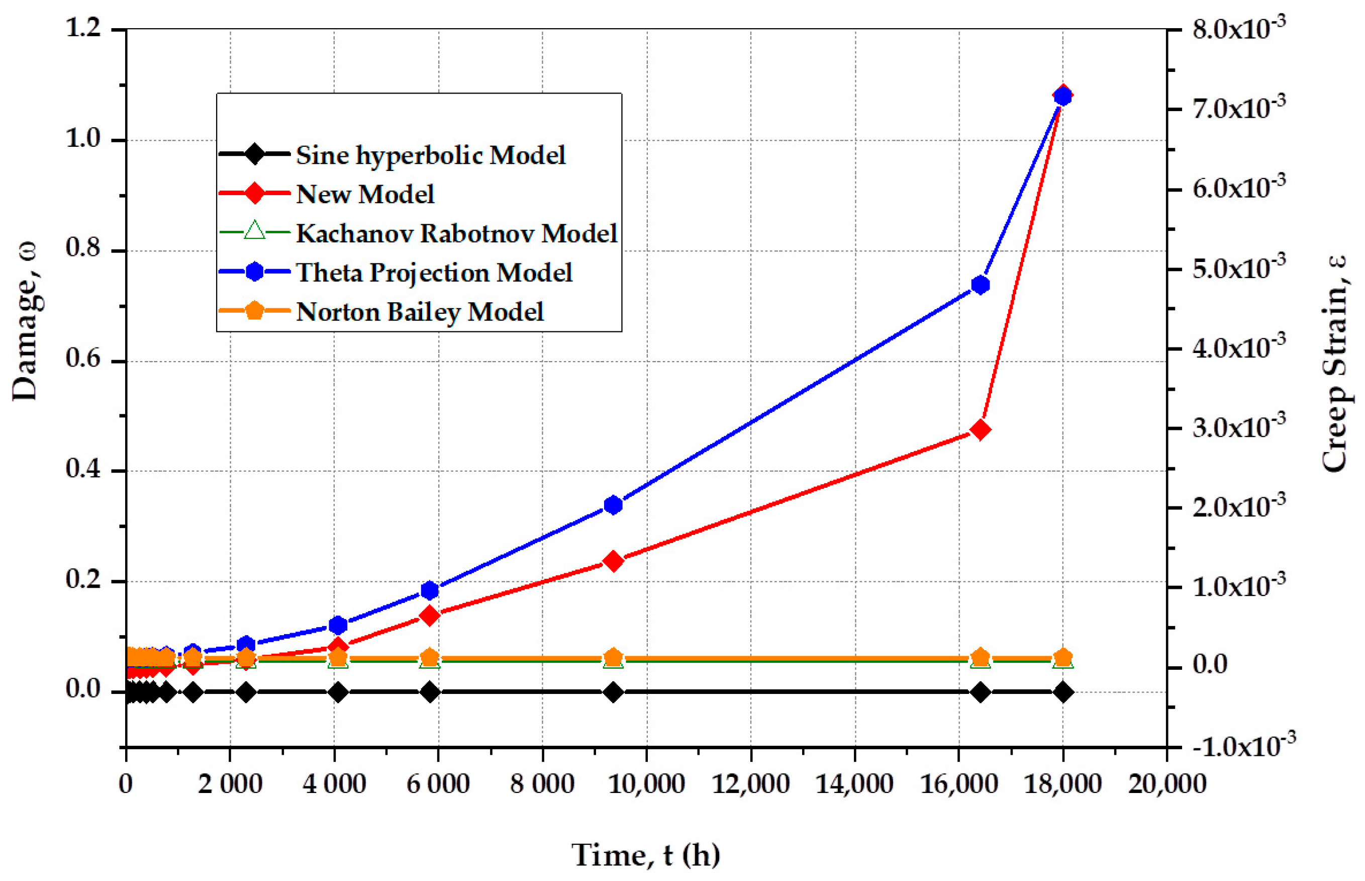 Metals 13 01854 g017