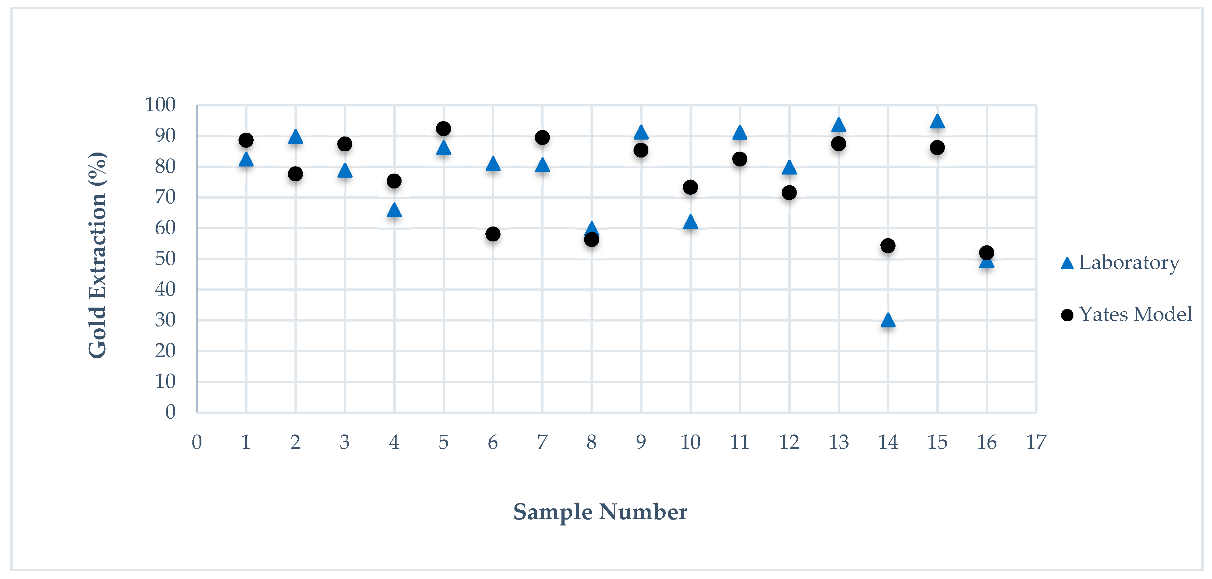 Metals 13 01855 g001