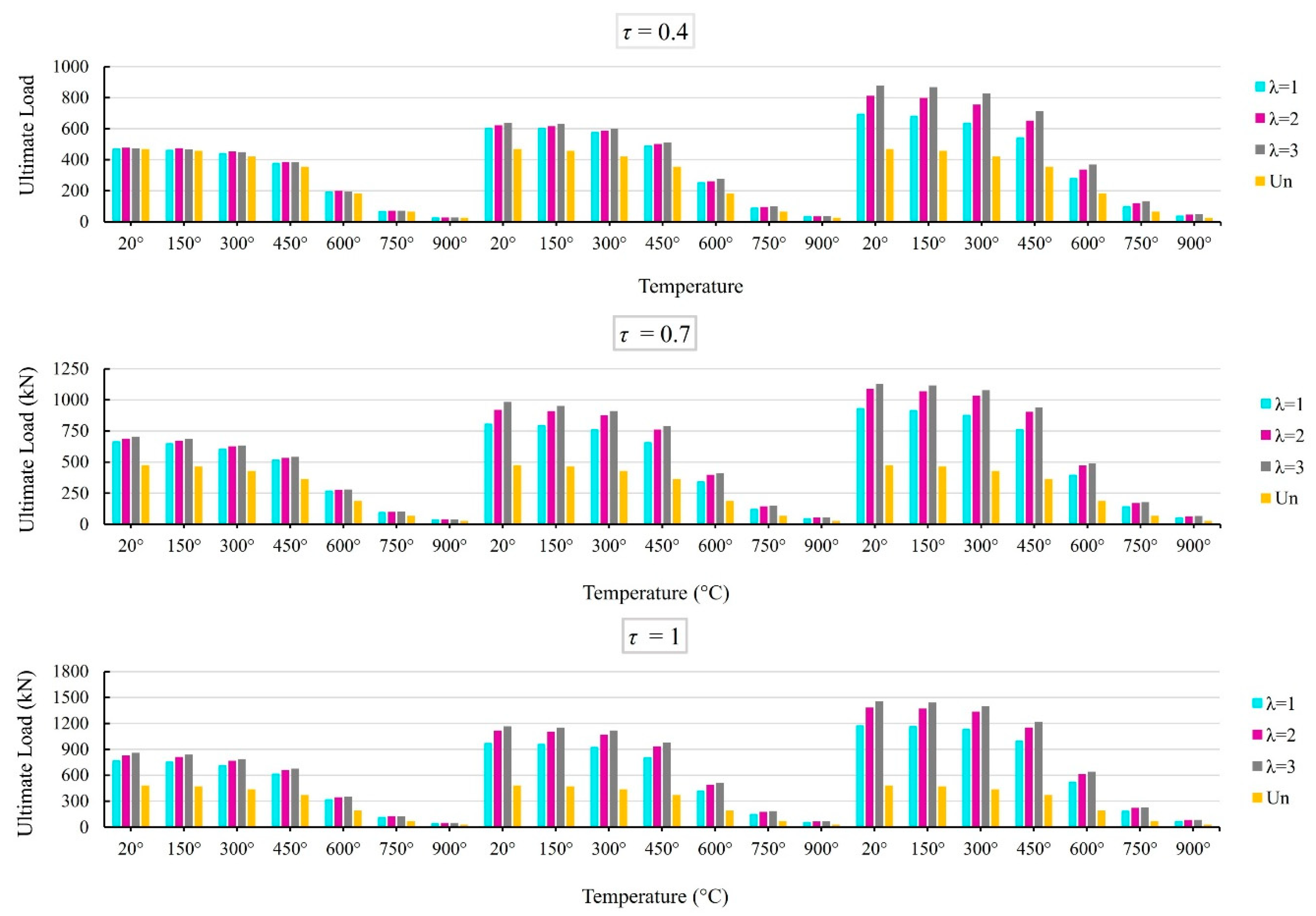 Metals 13 01857 g013
