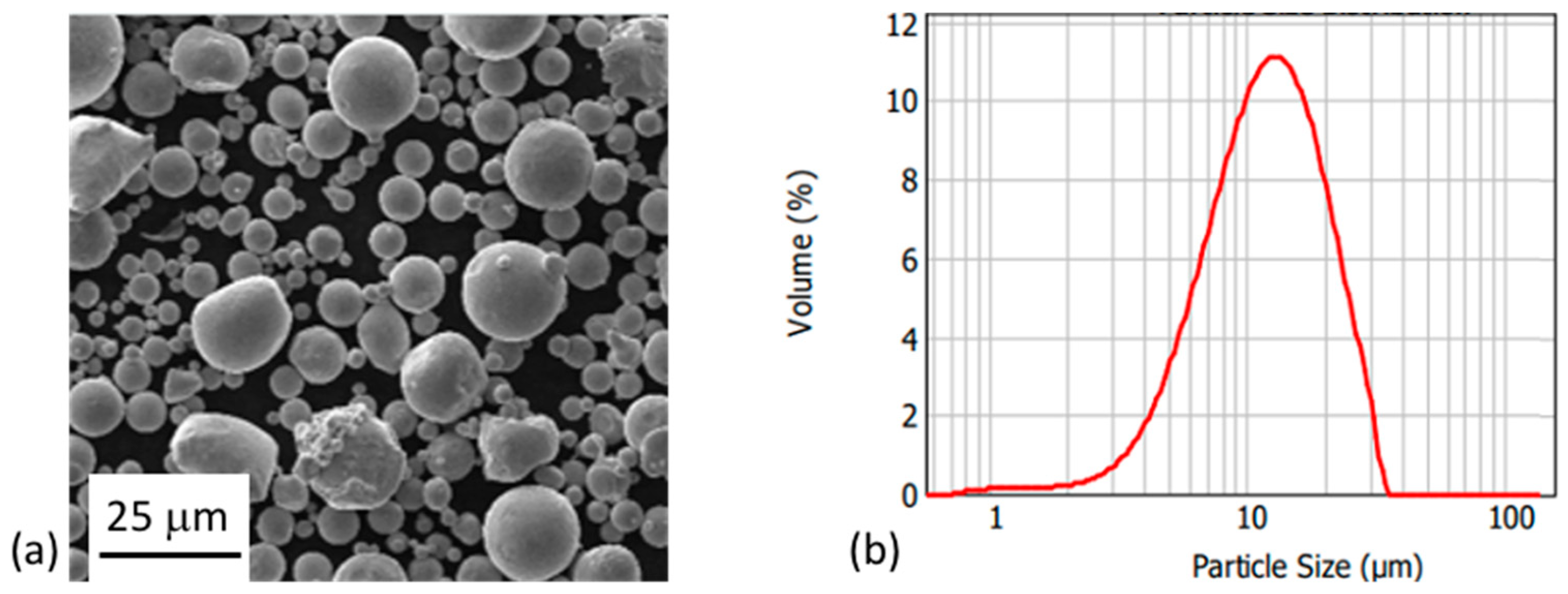 Metals 13 01858 g001