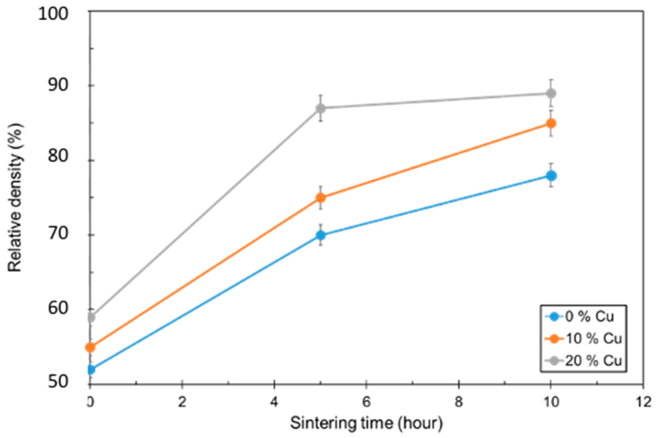 Metals 13 01858 g004