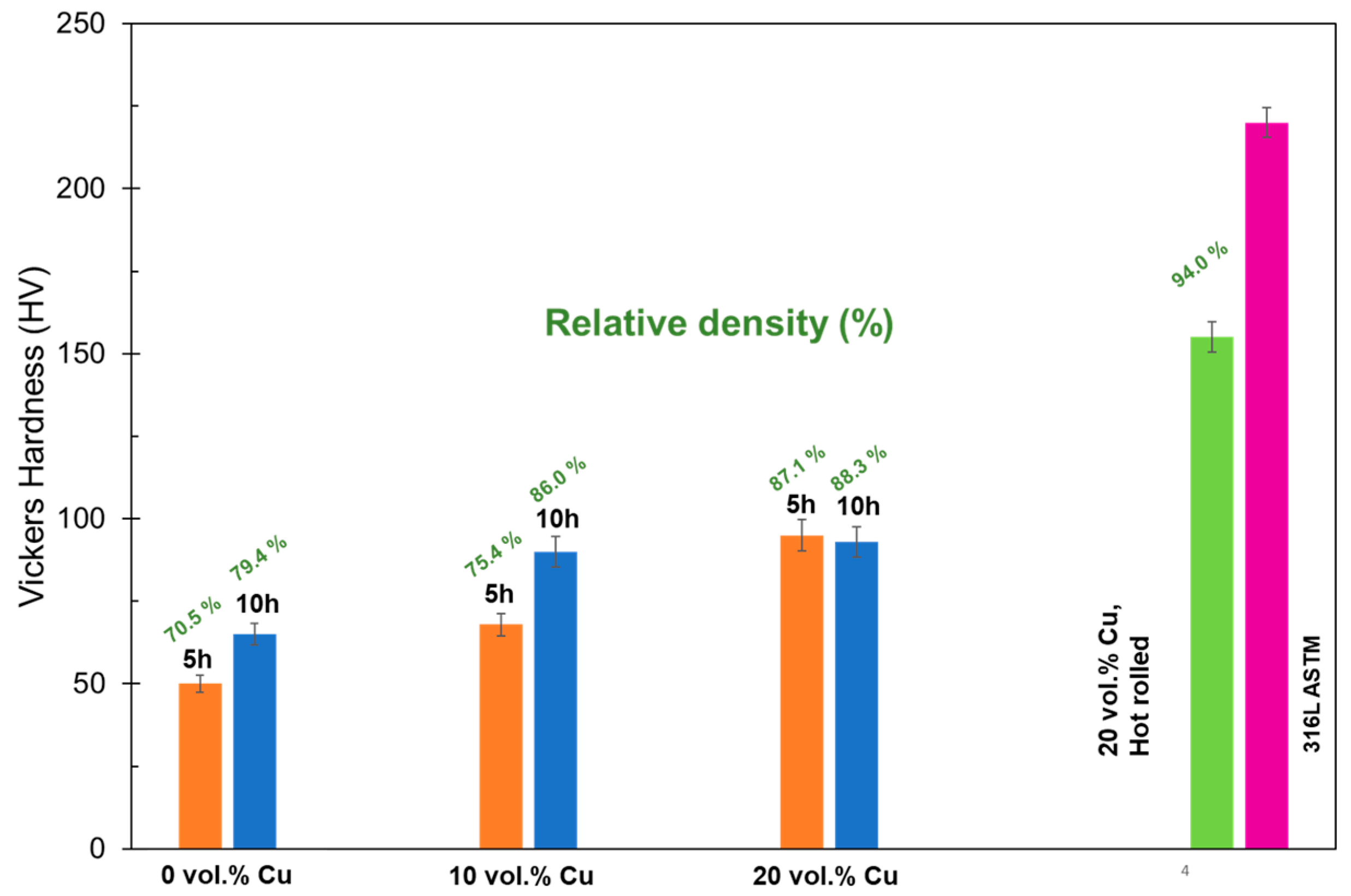 Metals 13 01858 g007