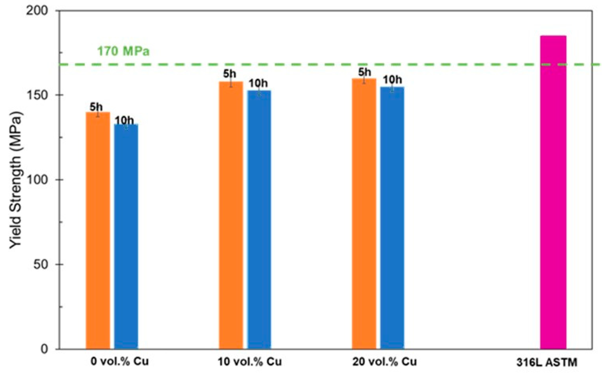 Metals 13 01858 g008