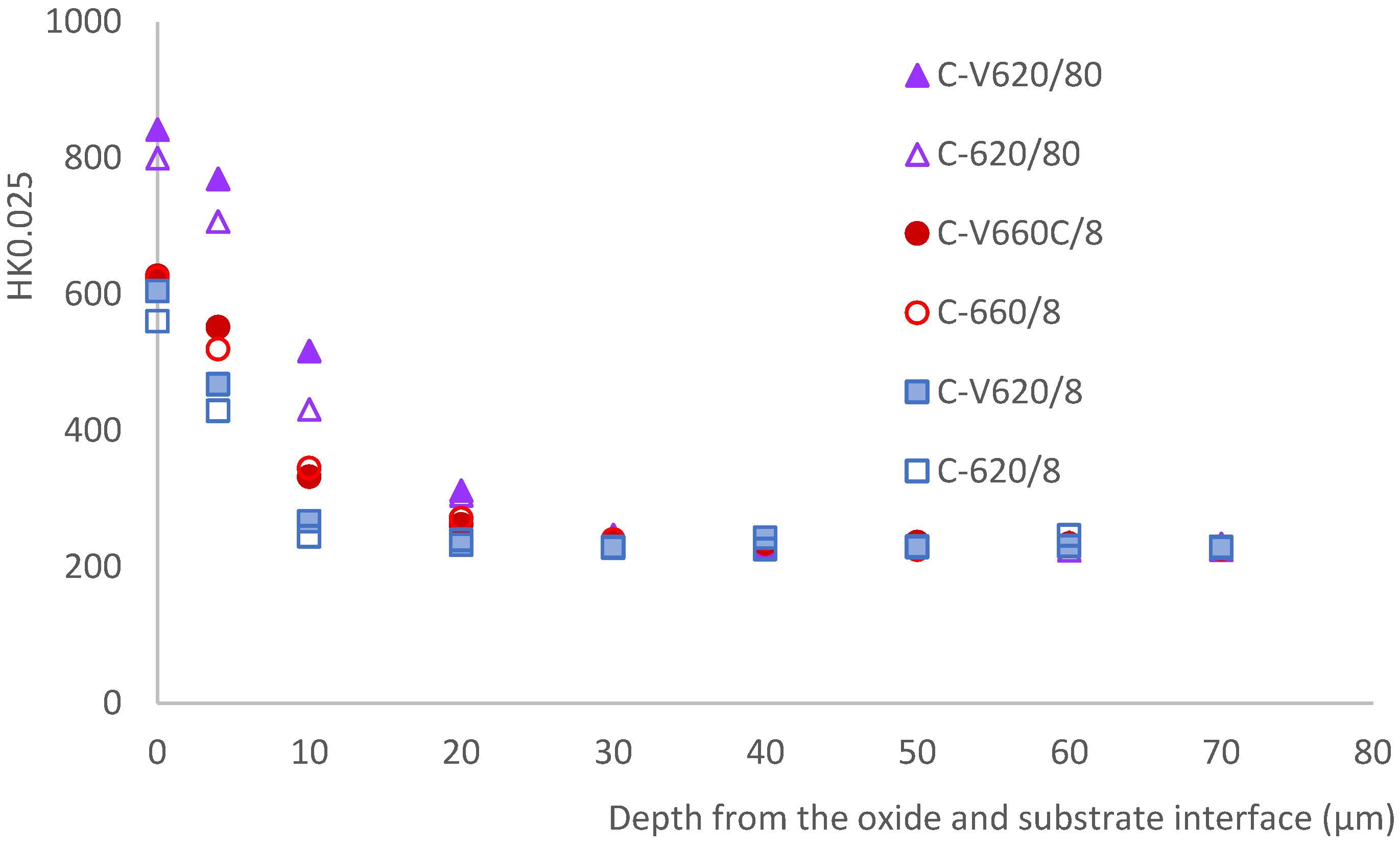 Metals 13 01859 g010