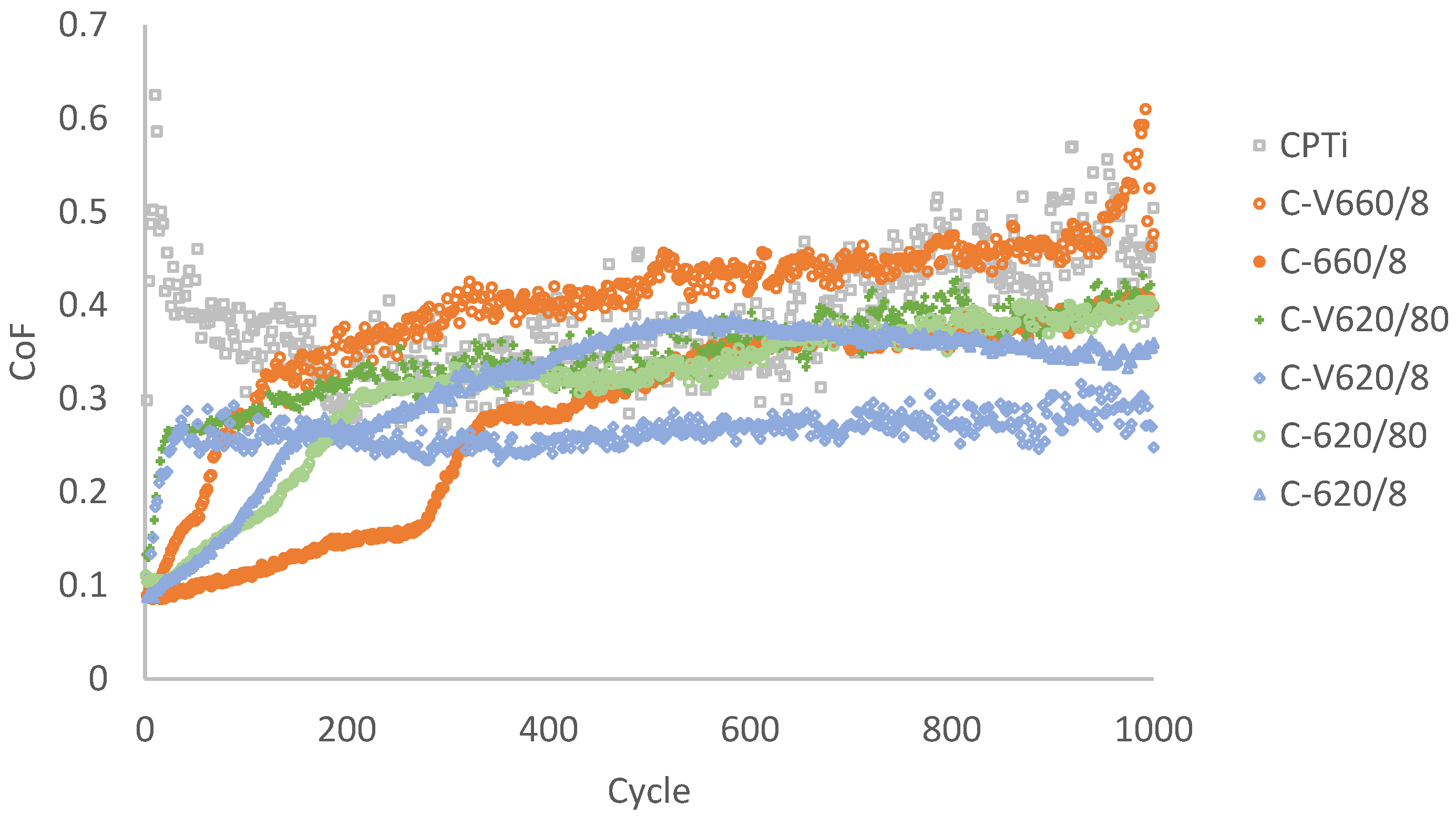Metals 13 01859 g011
