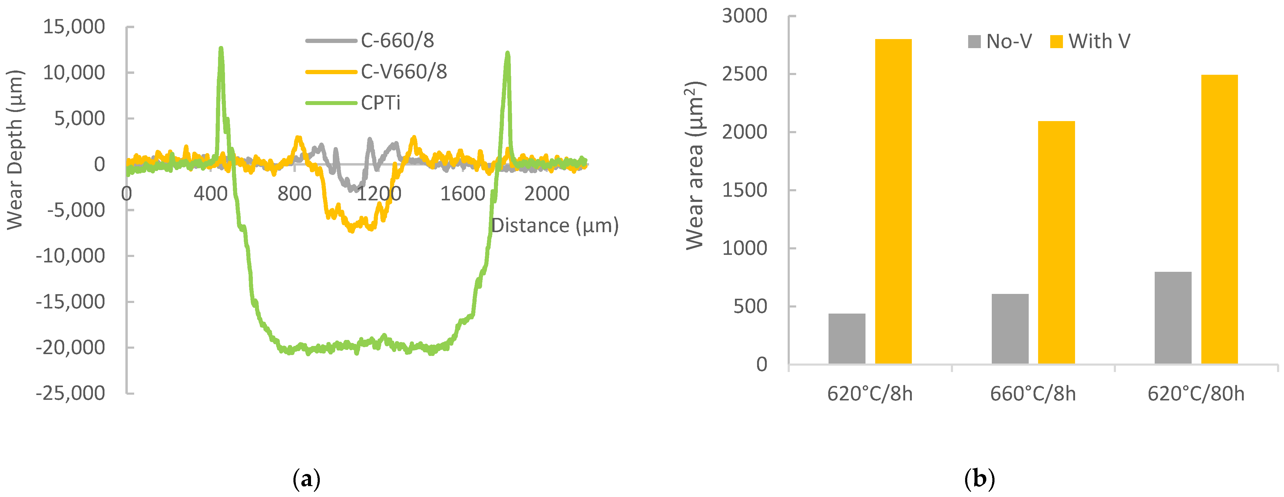 Metals 13 01859 g012