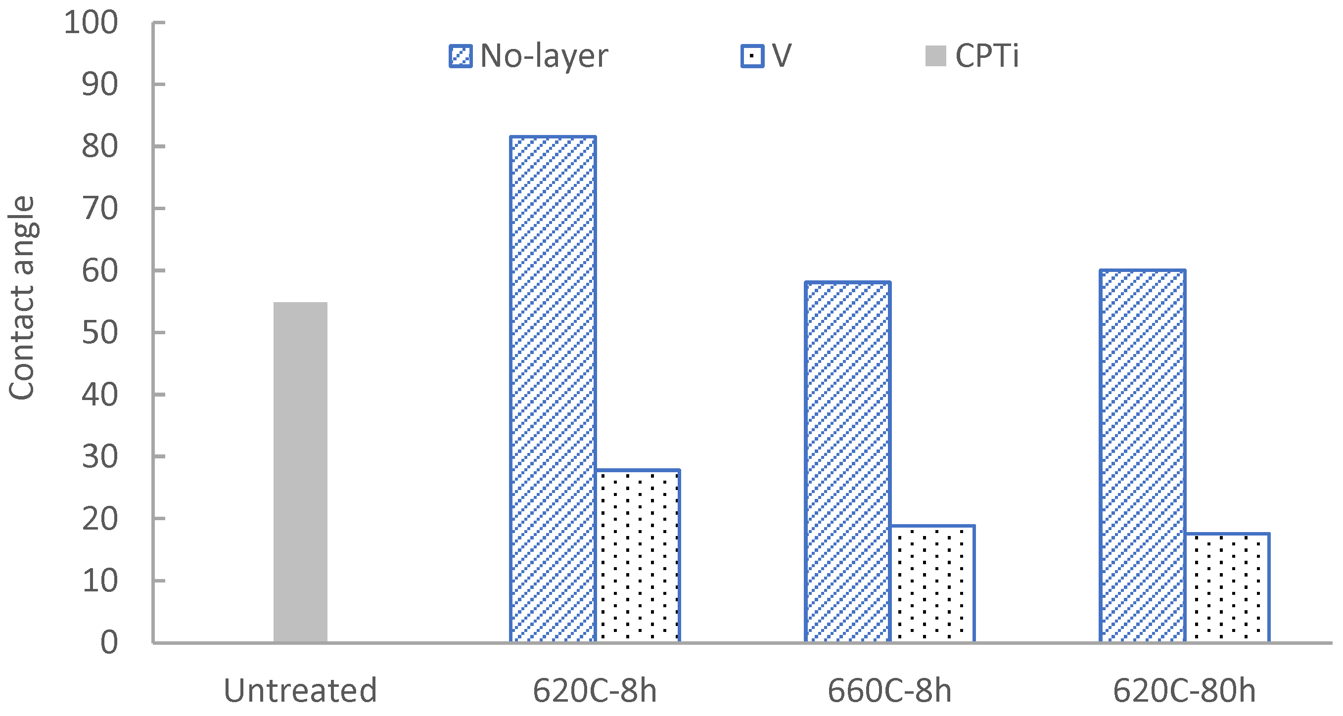 Metals 13 01859 g015