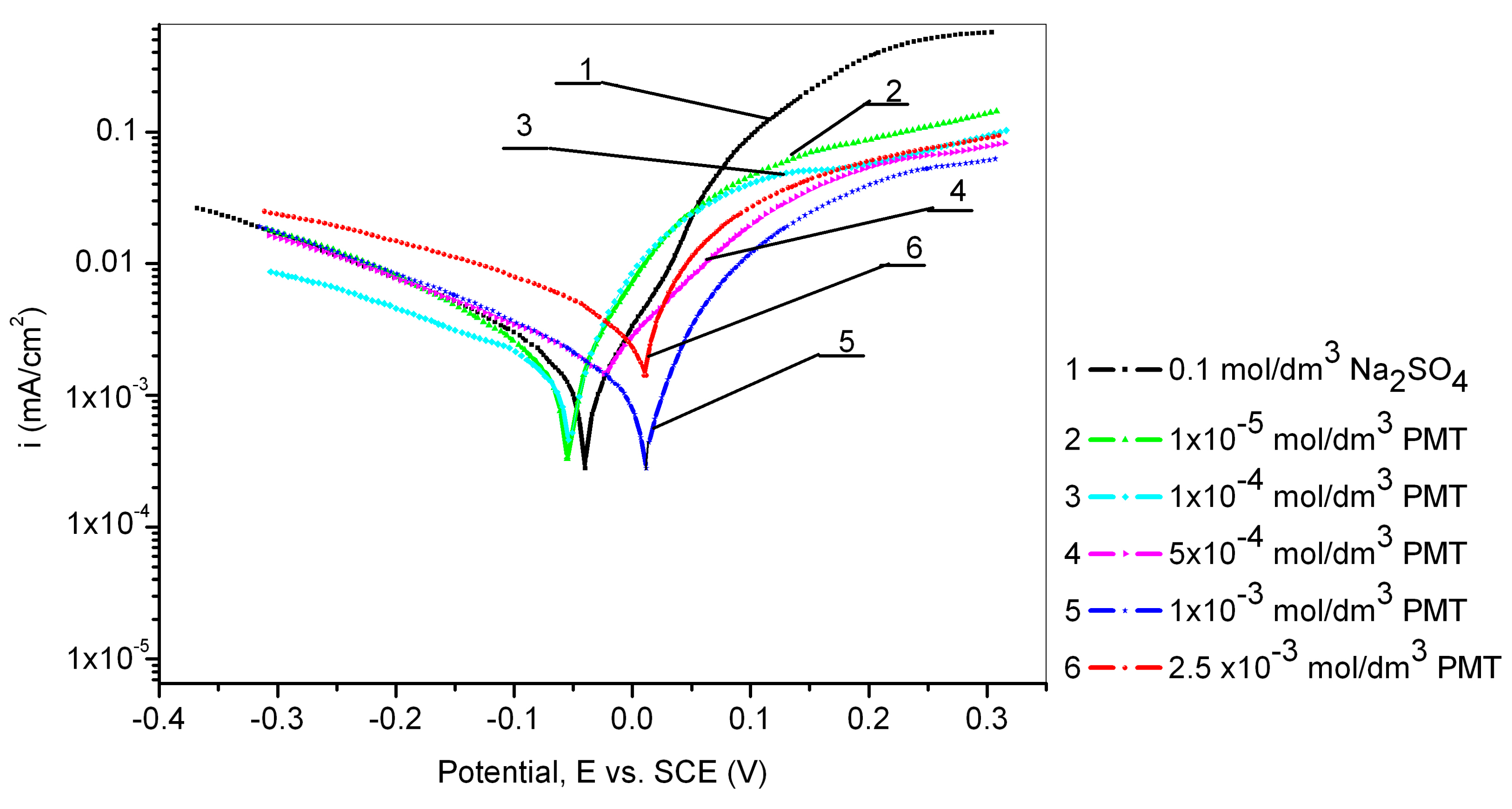 Metals 13 01863 g001