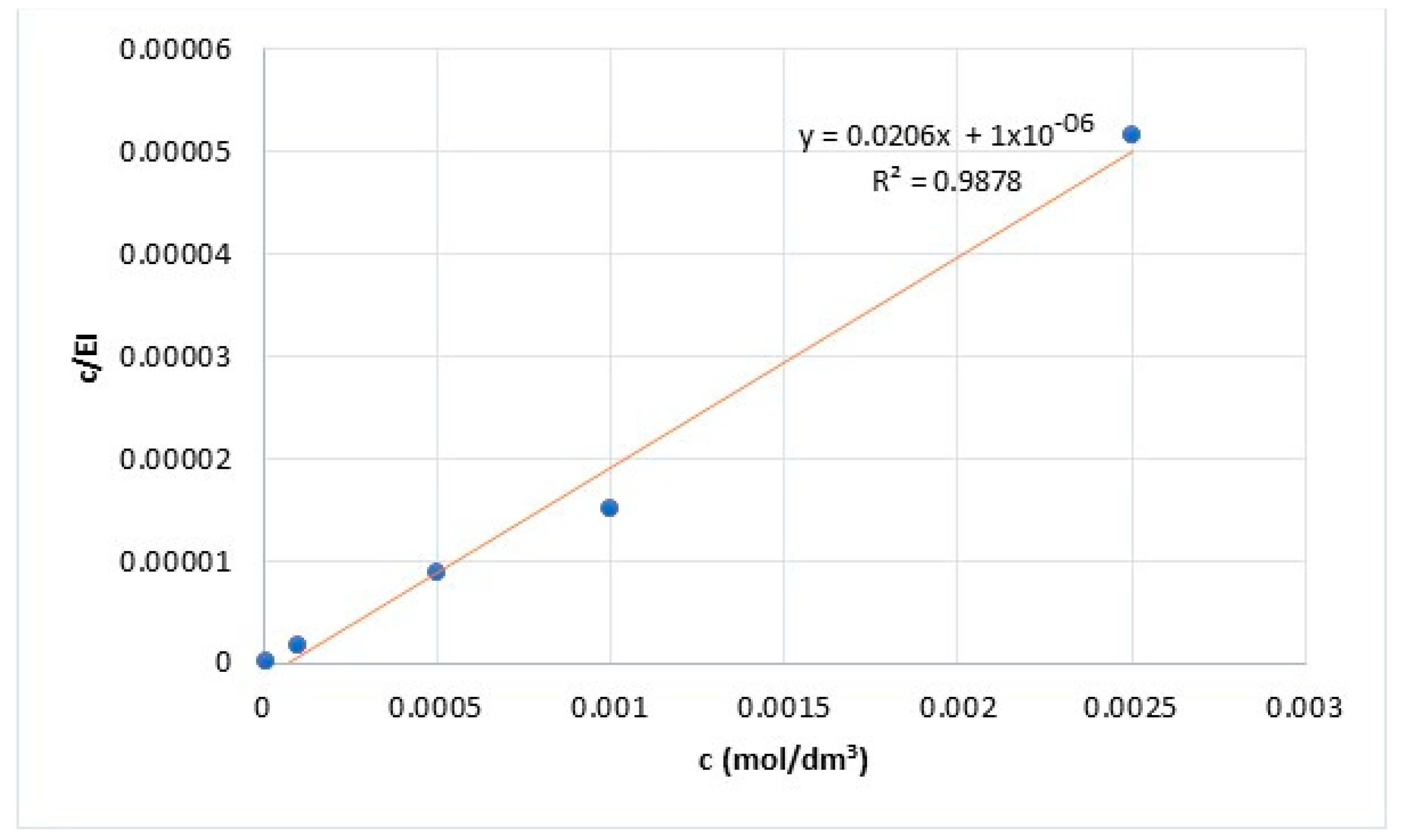 Metals 13 01863 g003