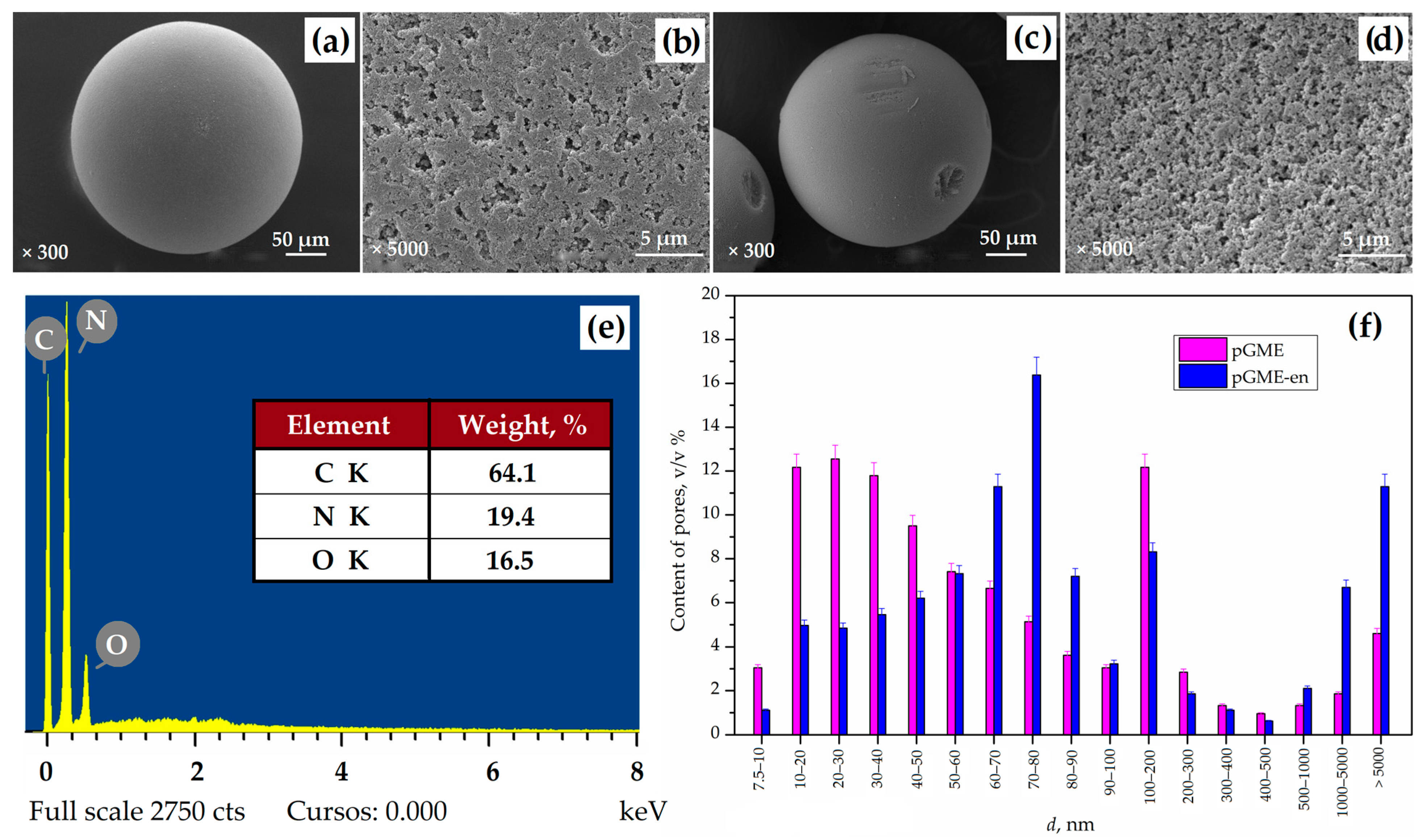 Metals 13 01864 g002