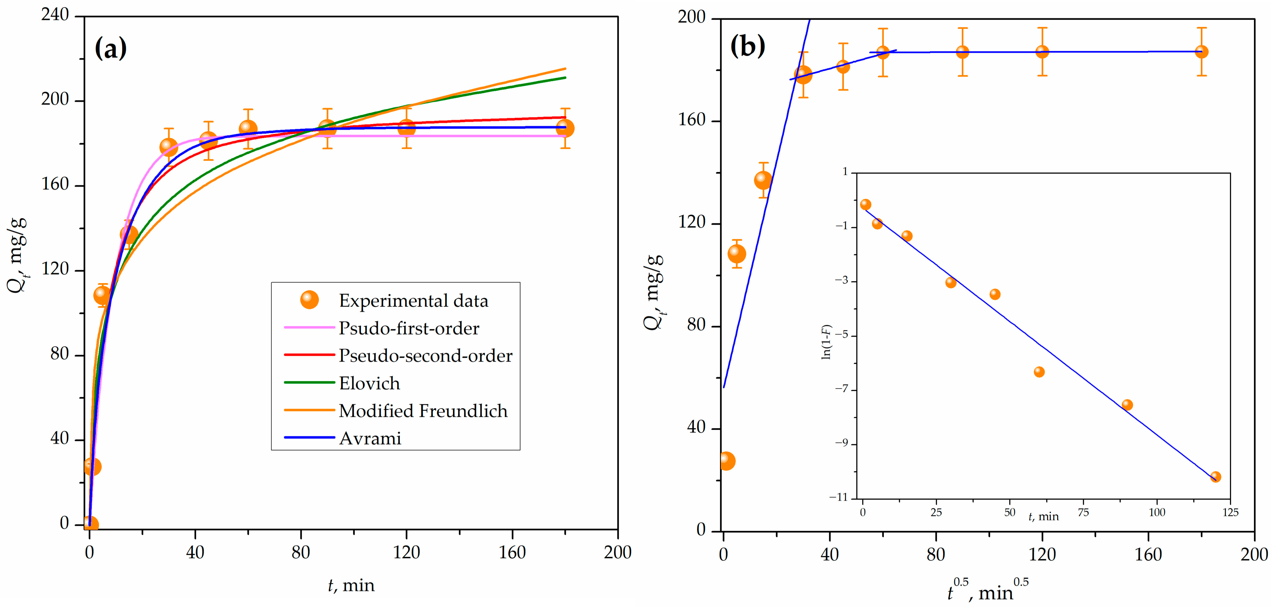 Metals 13 01864 g005