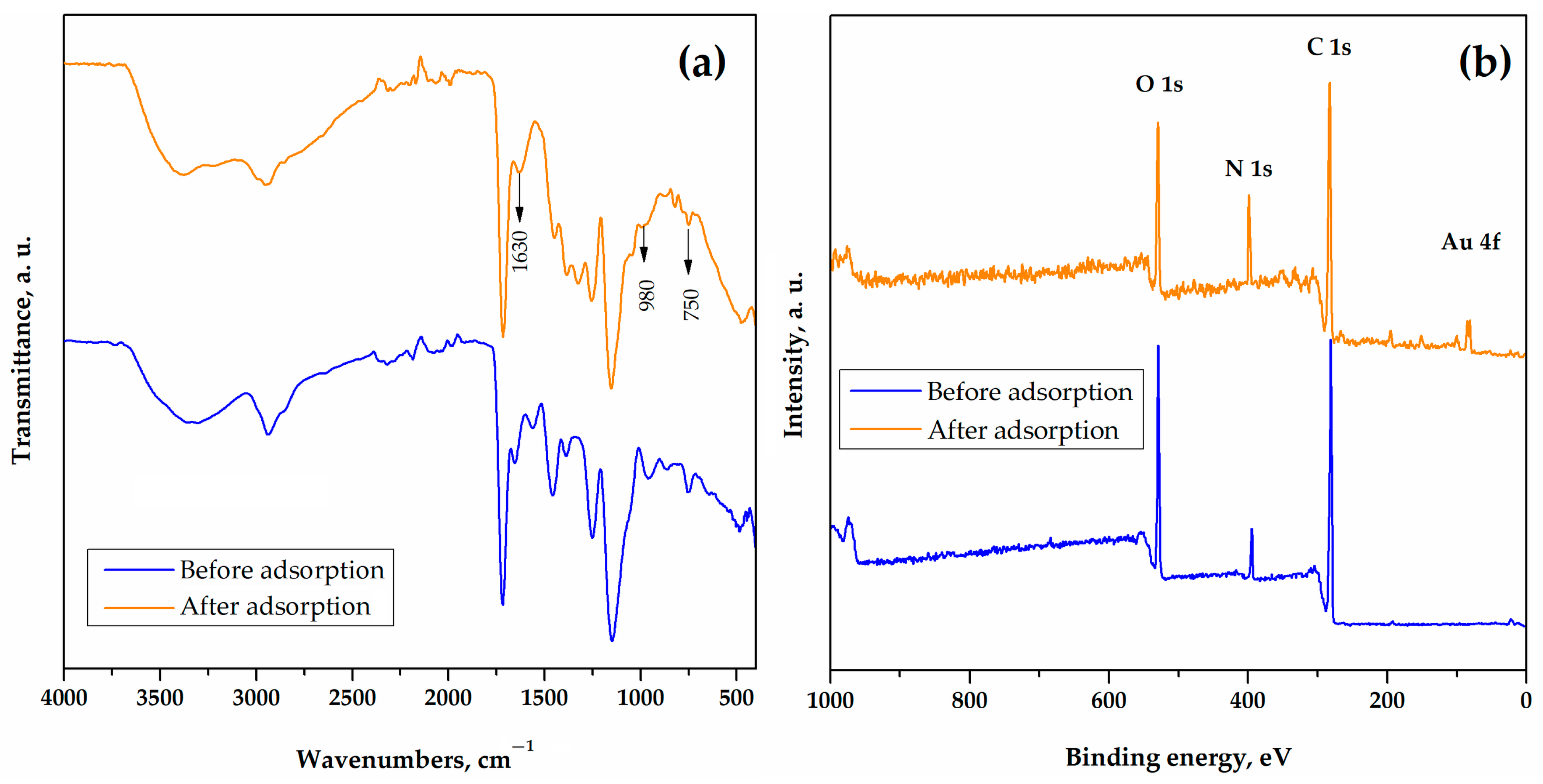 Metals 13 01864 g006