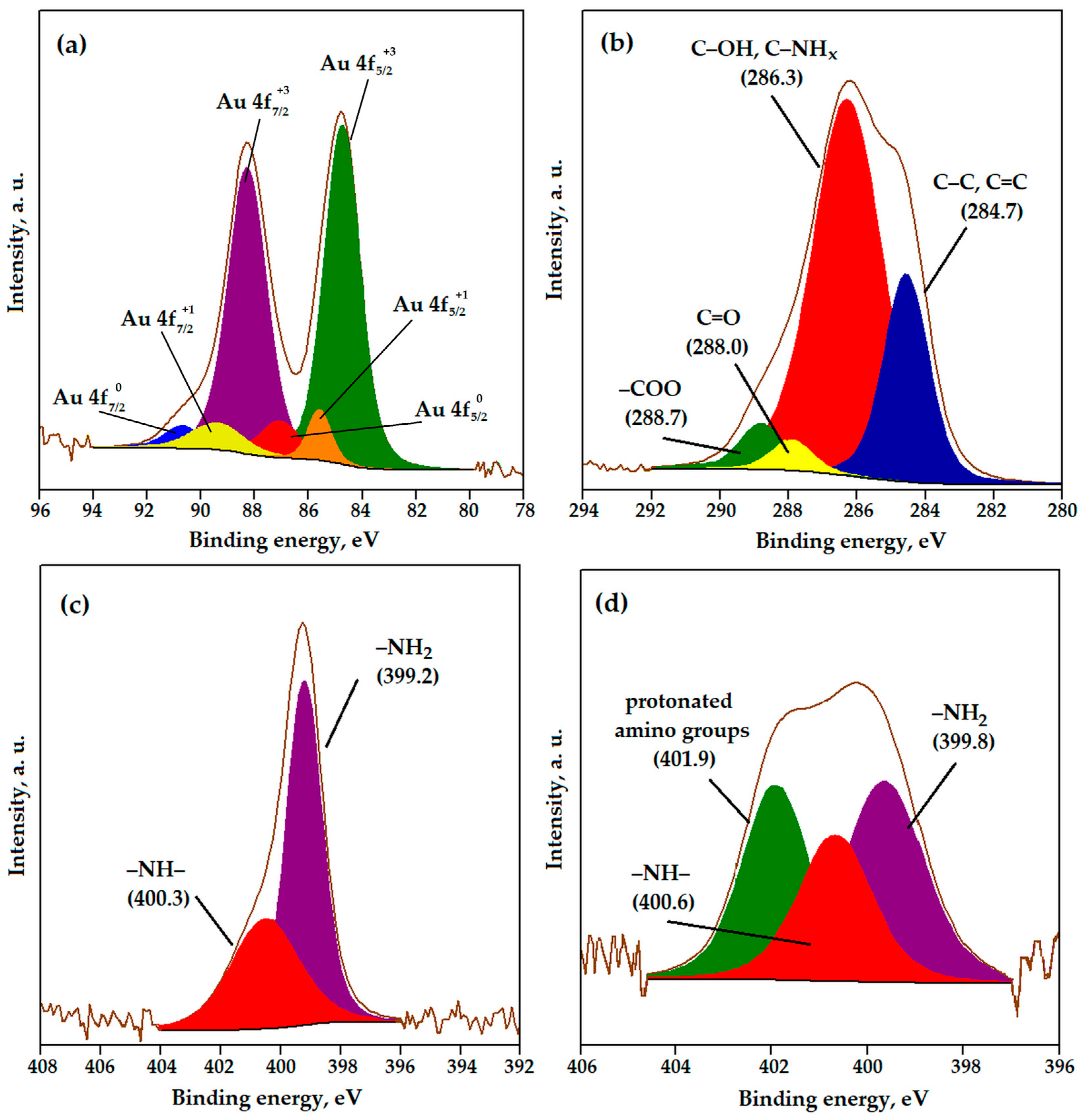 Metals 13 01864 g007