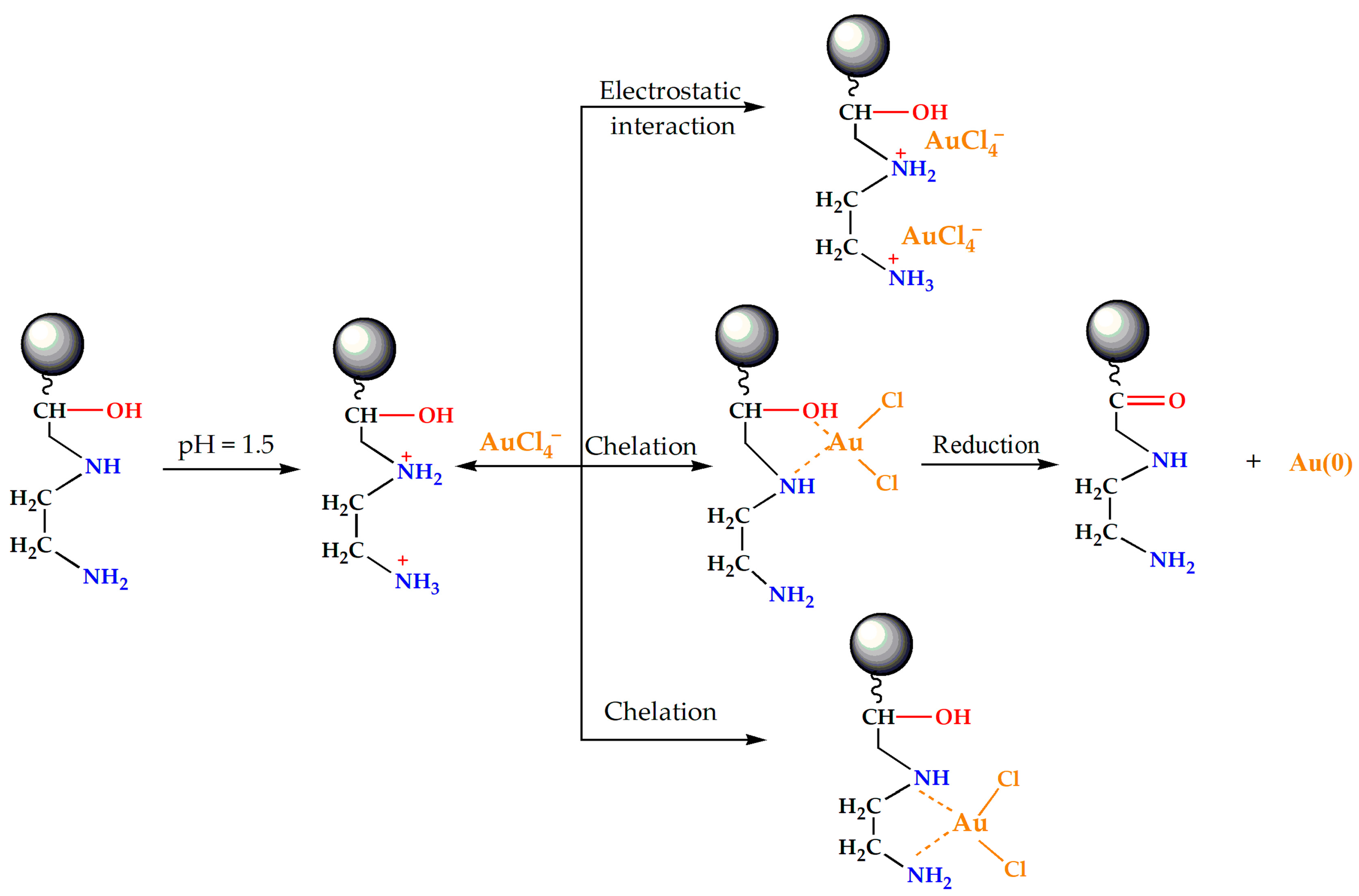 Metals 13 01864 g008