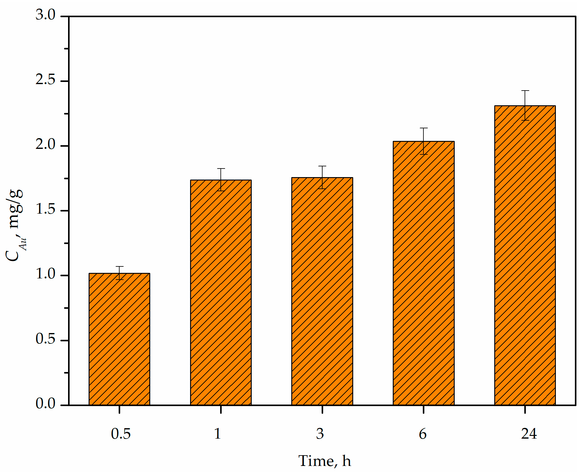 Metals 13 01864 g011