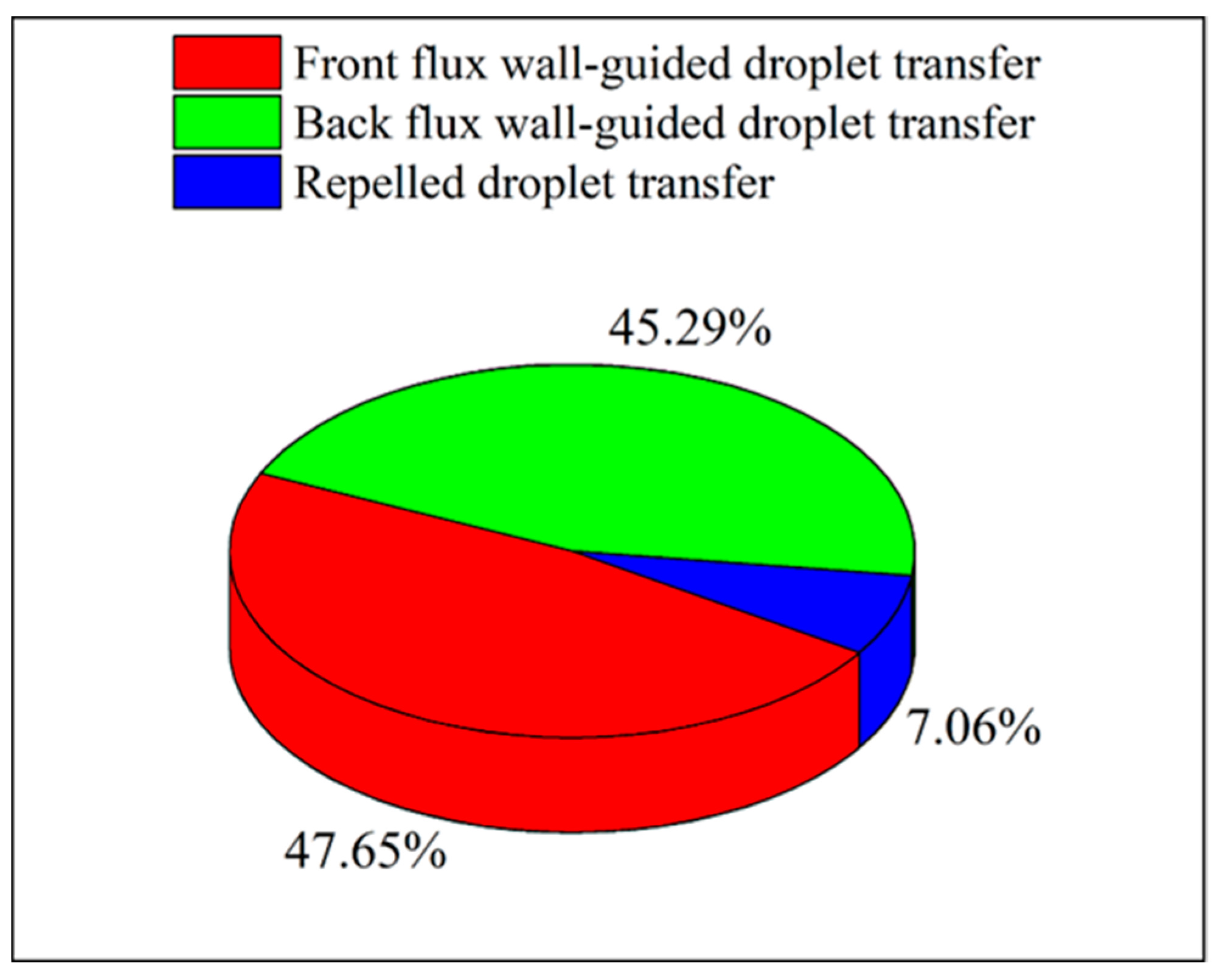 Metals 13 01865 g011