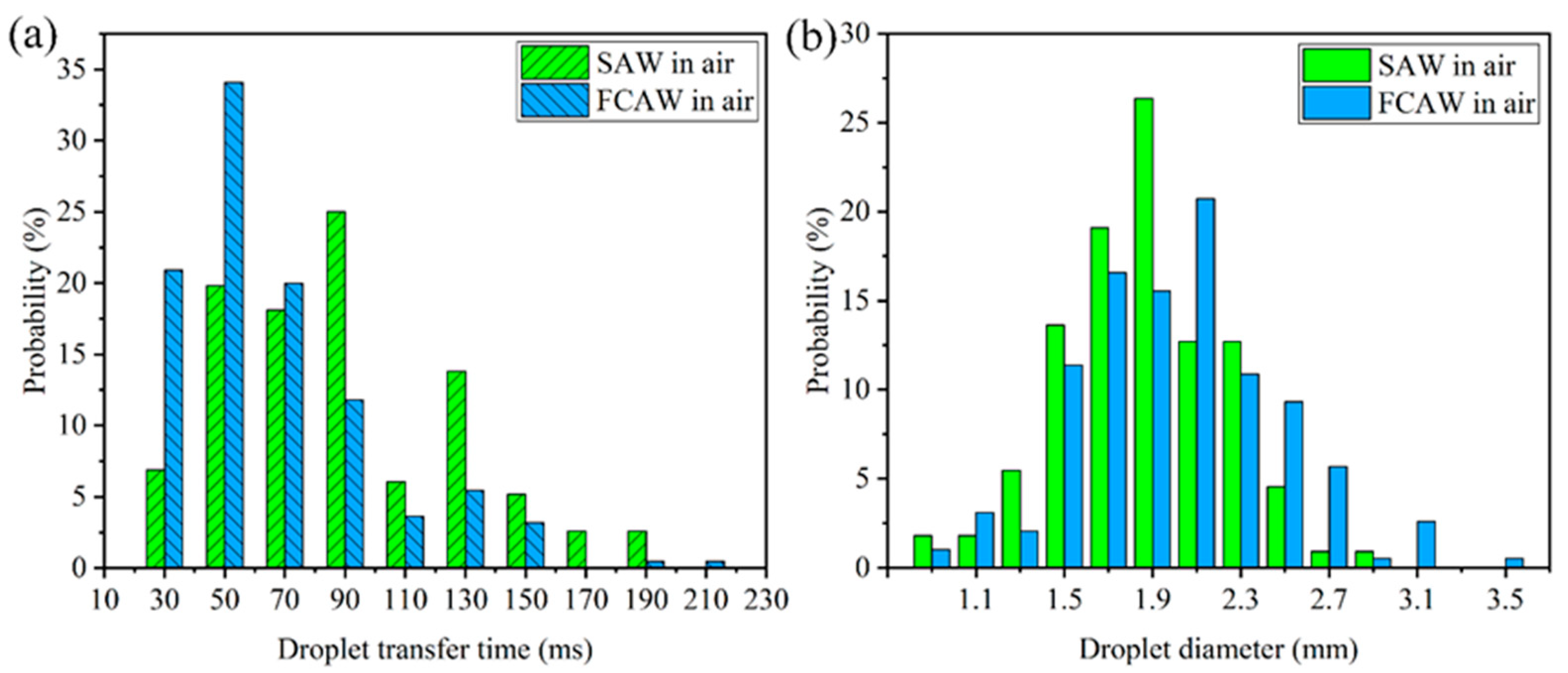 Metals 13 01865 g012