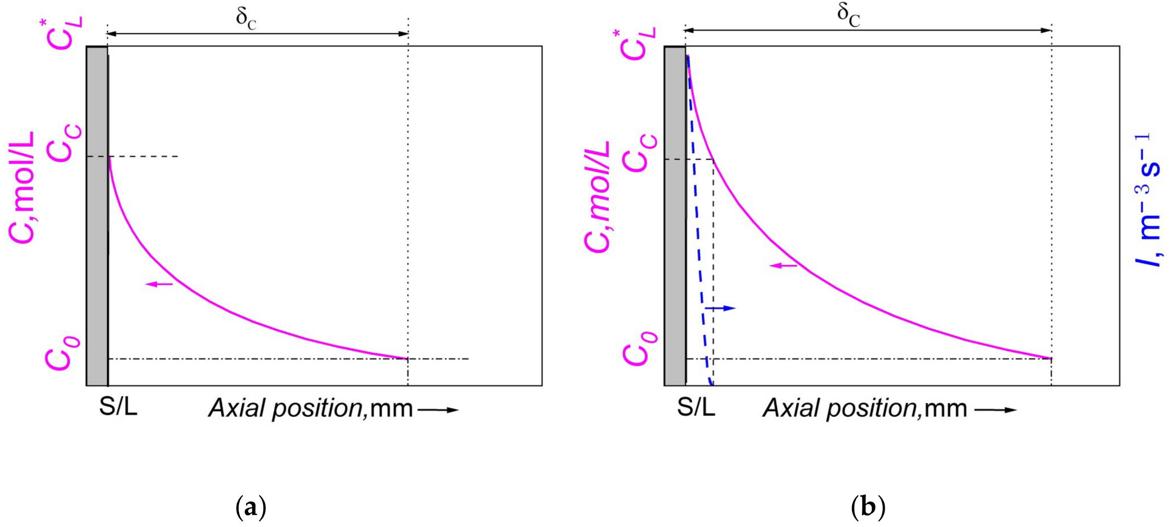 Metals 13 01867 g007