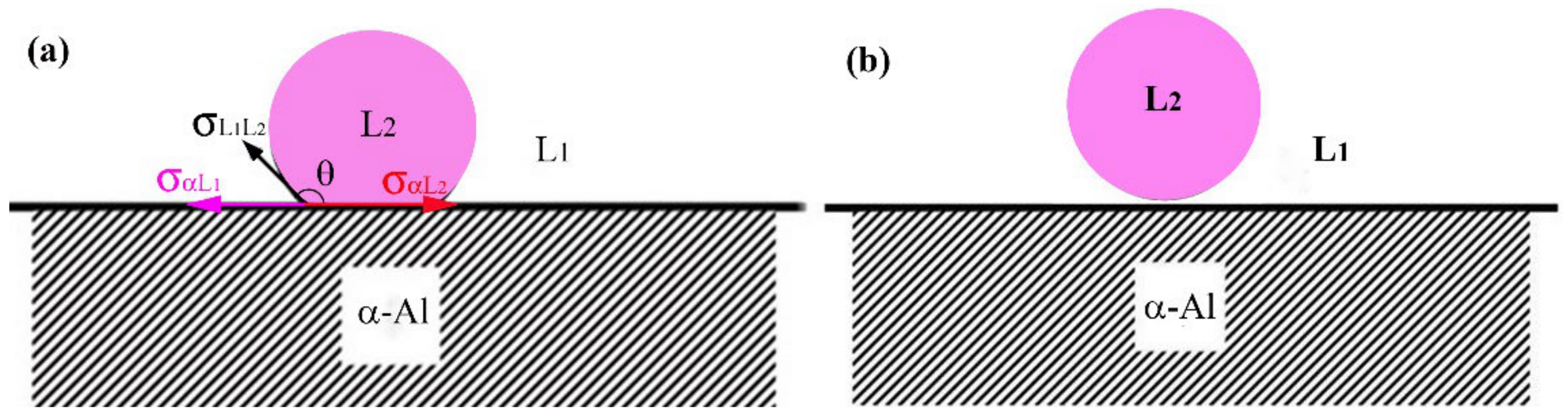 Metals 13 01867 g008