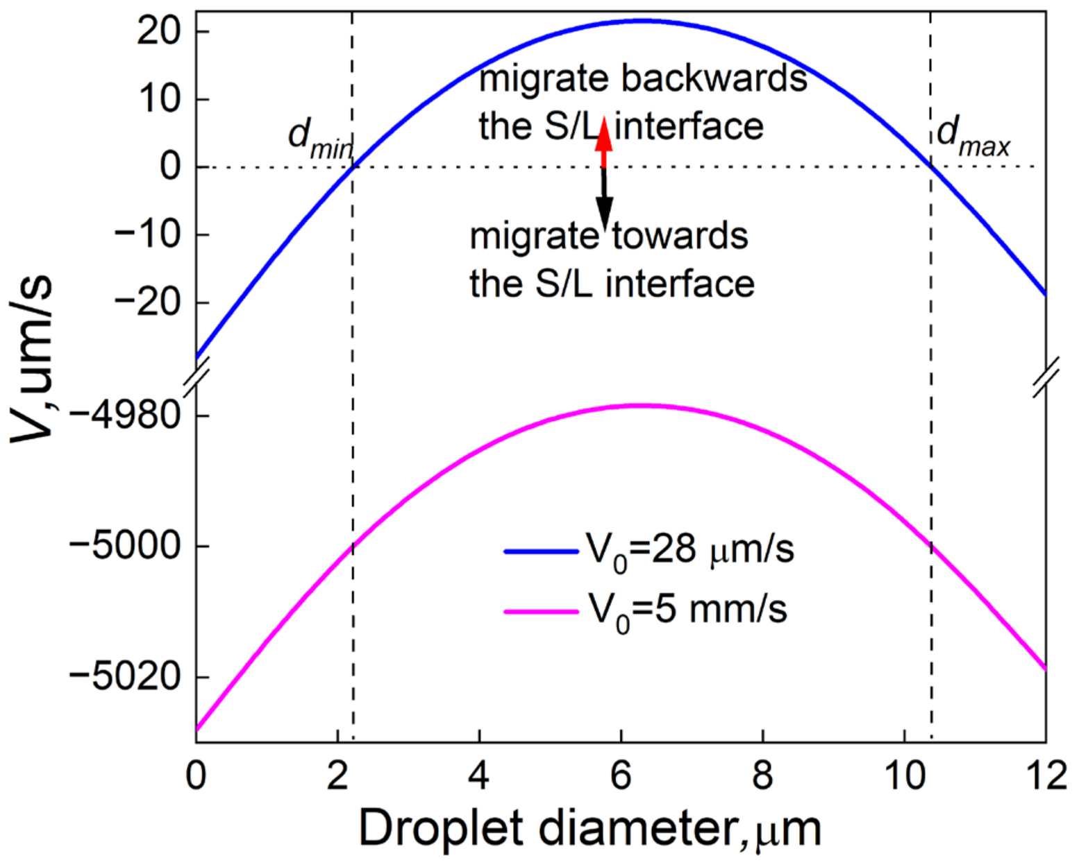 Metals 13 01867 g009