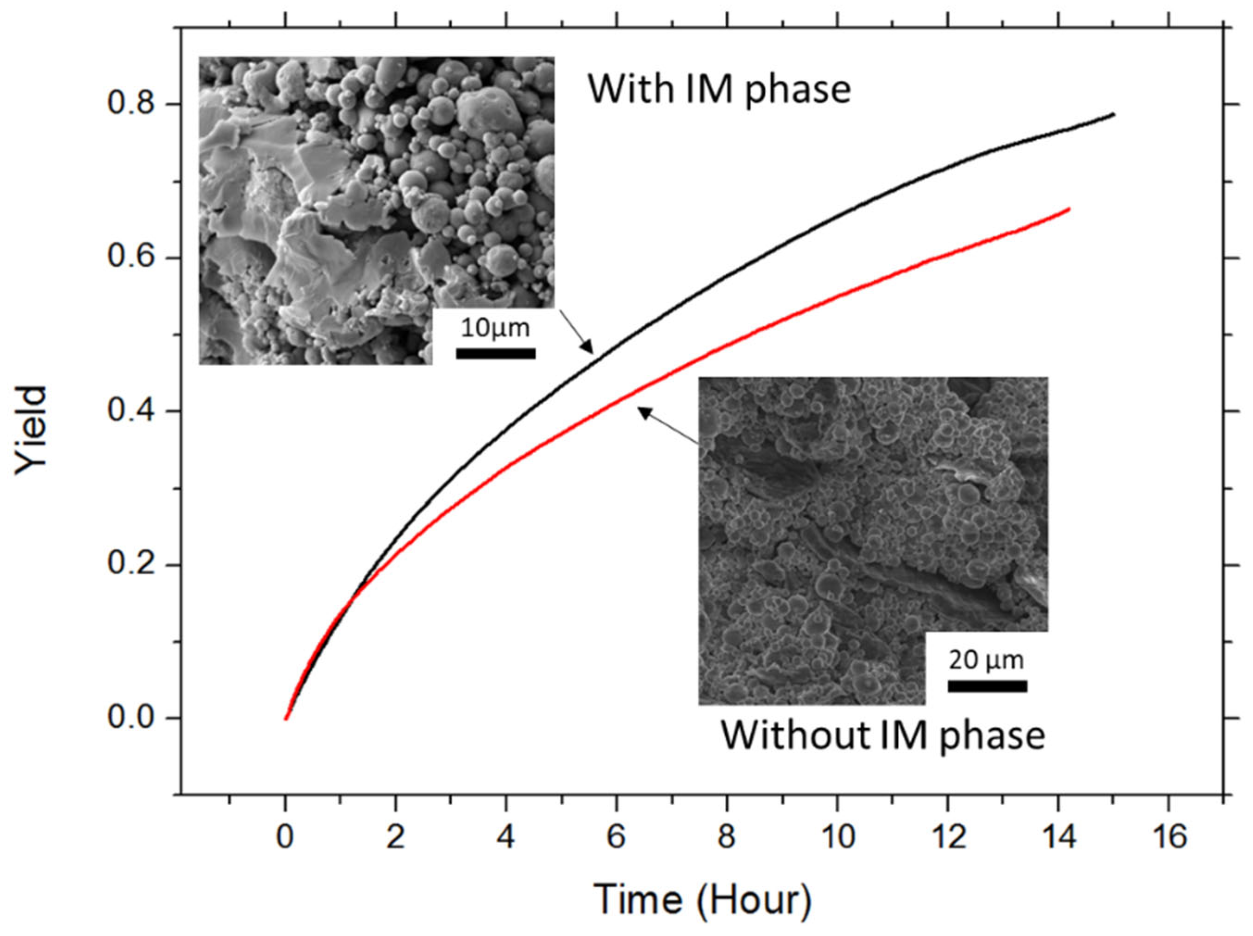 Metals 13 01868 g005