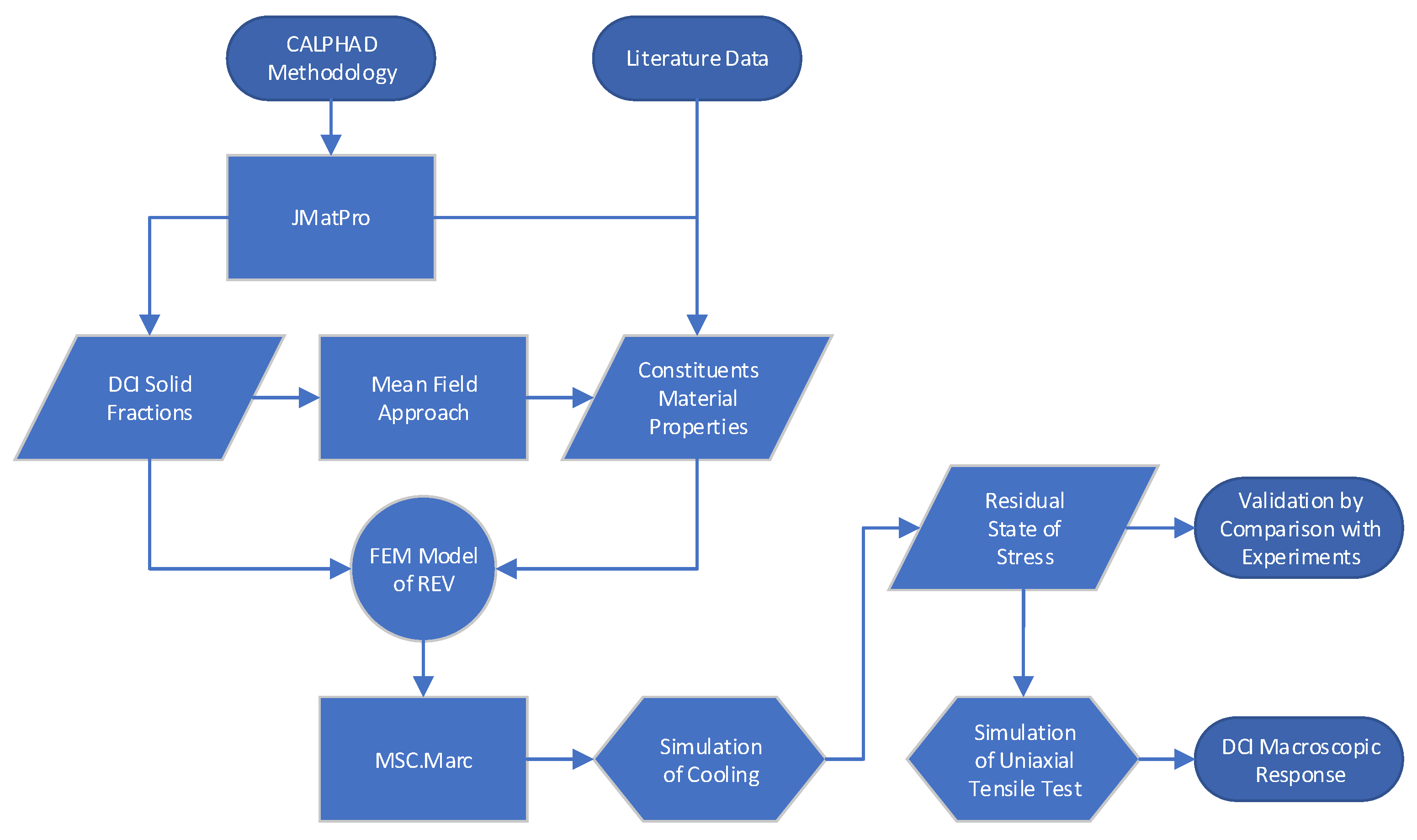 Metals 13 01874 g001