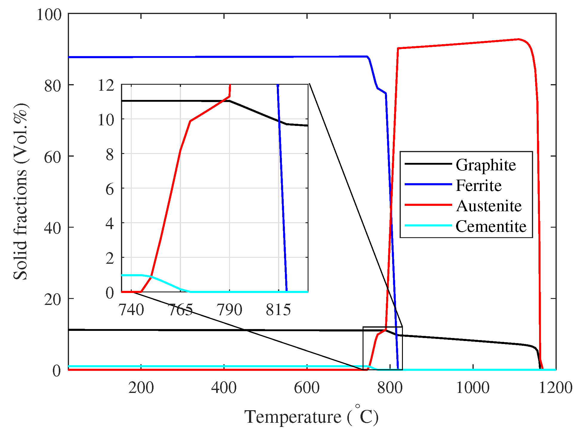 Metals 13 01874 g002