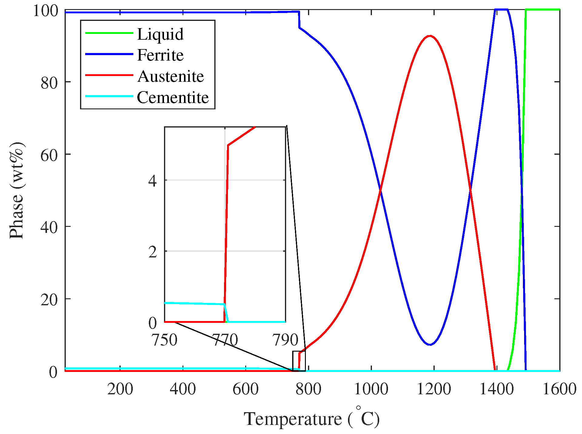 Metals 13 01874 g003