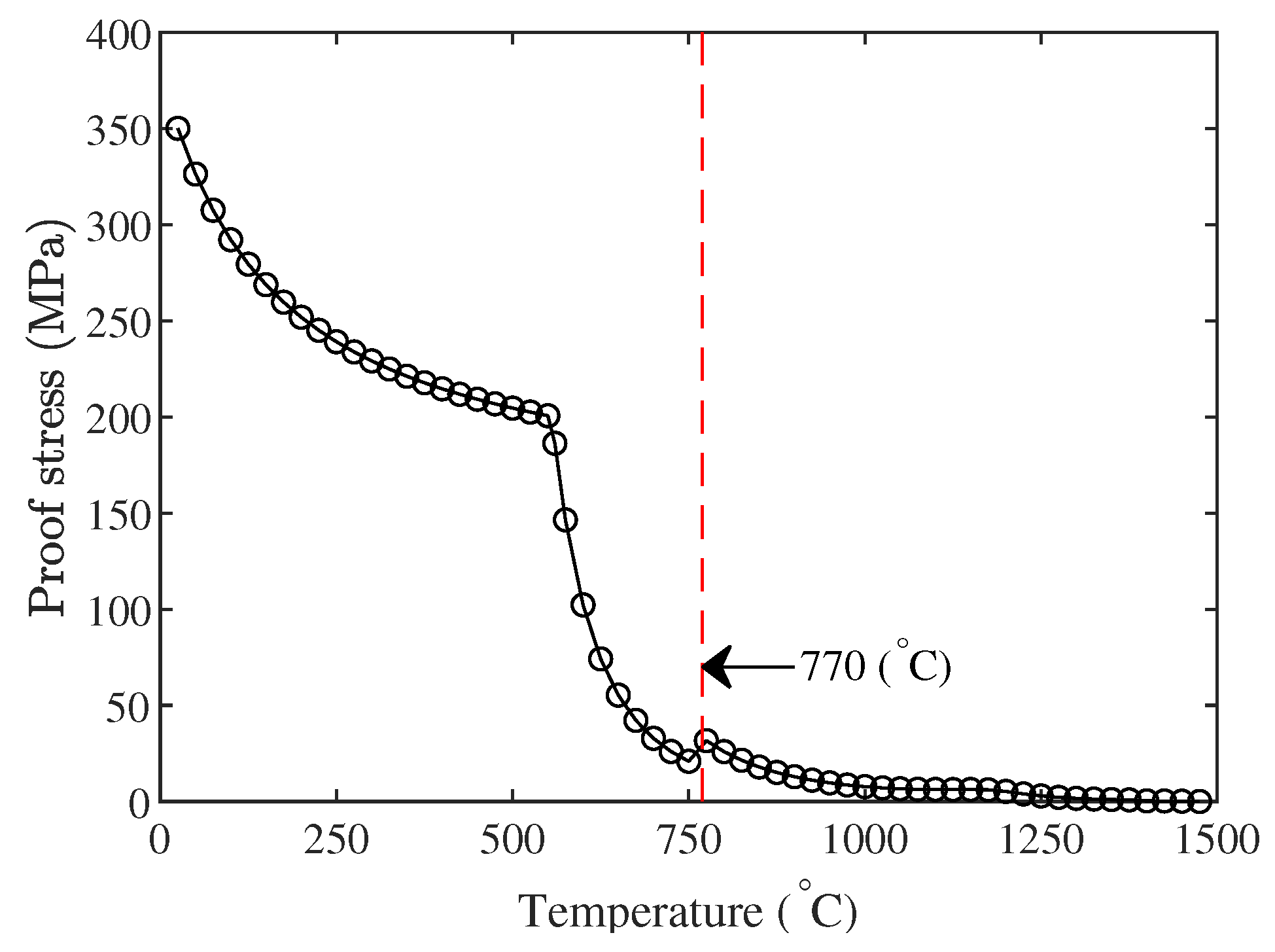 Metals 13 01874 g004