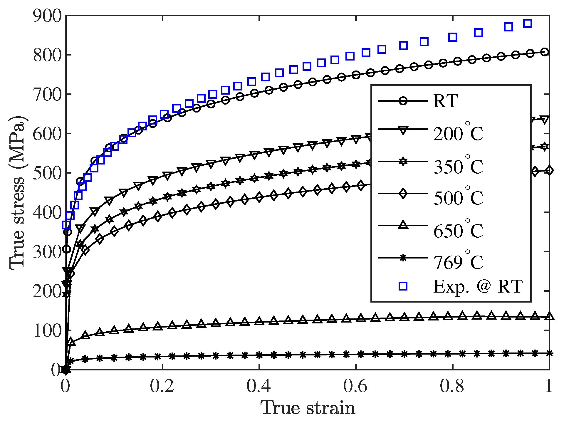 Metals 13 01874 g005